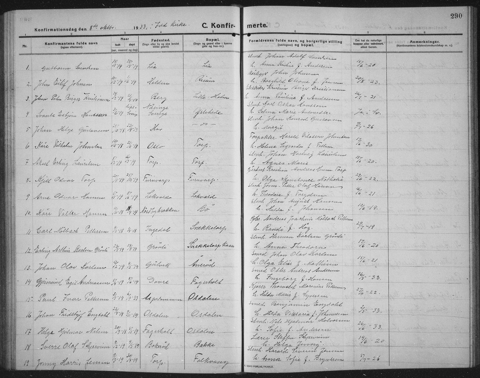 Idd prestekontor Kirkebøker, SAO/A-10911/G/Gb/L0003: Parish register (copy) no. II 3, 1914-1940, p. 290