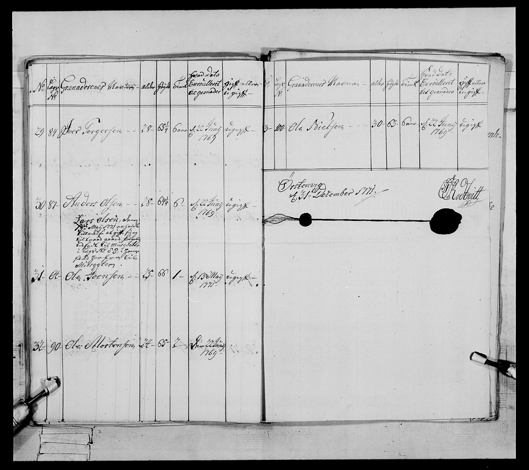 Generalitets- og kommissariatskollegiet, Det kongelige norske kommissariatskollegium, AV/RA-EA-5420/E/Eh/L0089: 1. Bergenhusiske nasjonale infanteriregiment, 1769-1773, p. 247