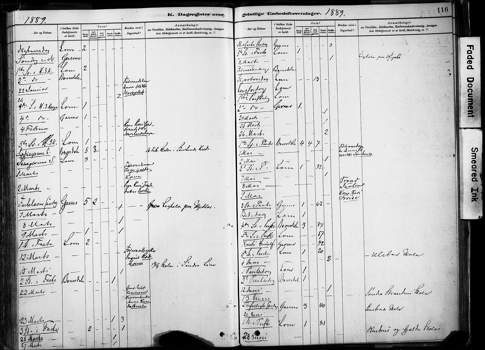 Lom prestekontor, SAH/PREST-070/K/L0009: Parish register (official) no. 9, 1878-1907, p. 116