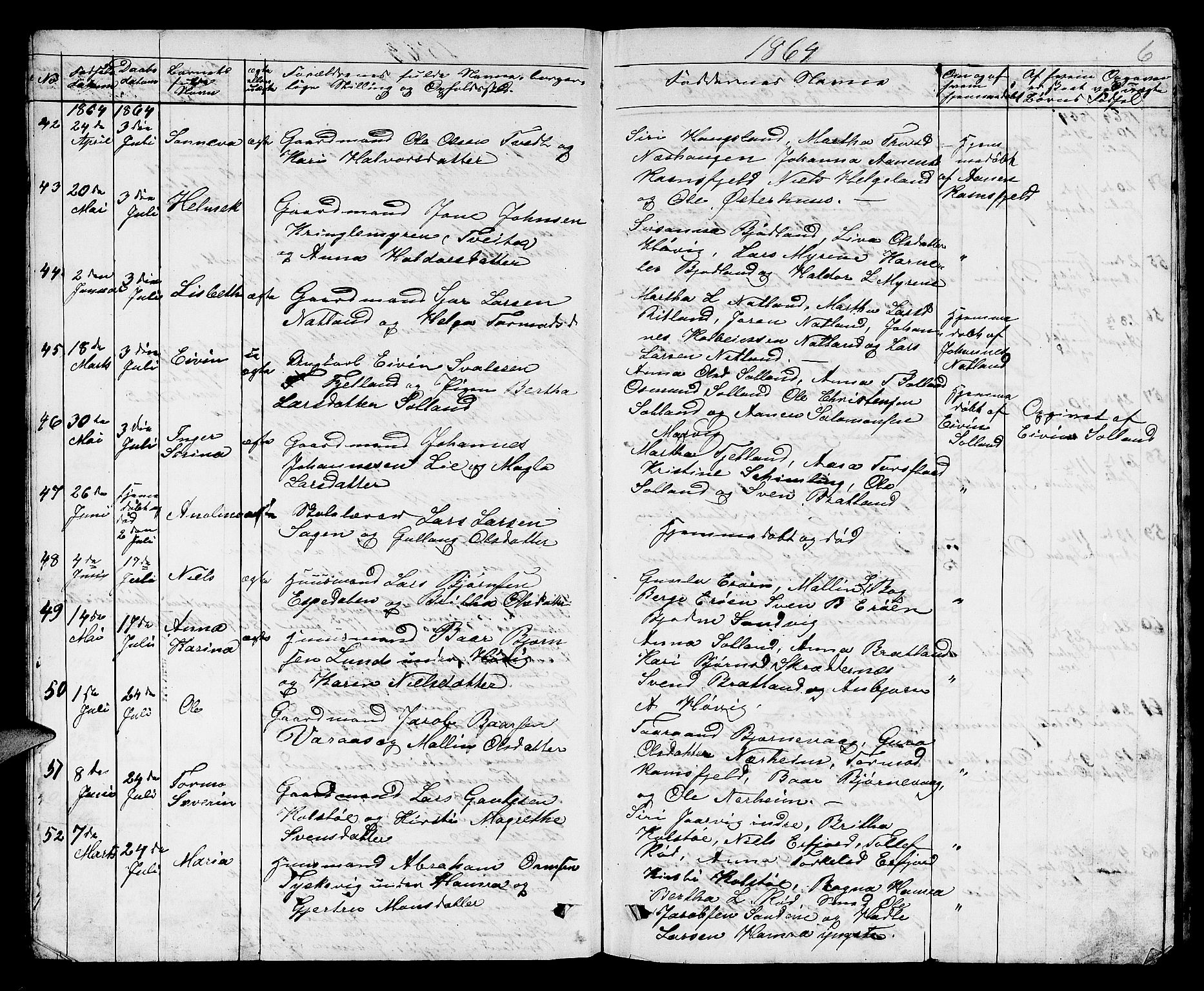 Jelsa sokneprestkontor, AV/SAST-A-101842/01/V: Parish register (copy) no. B 3, 1864-1890, p. 6