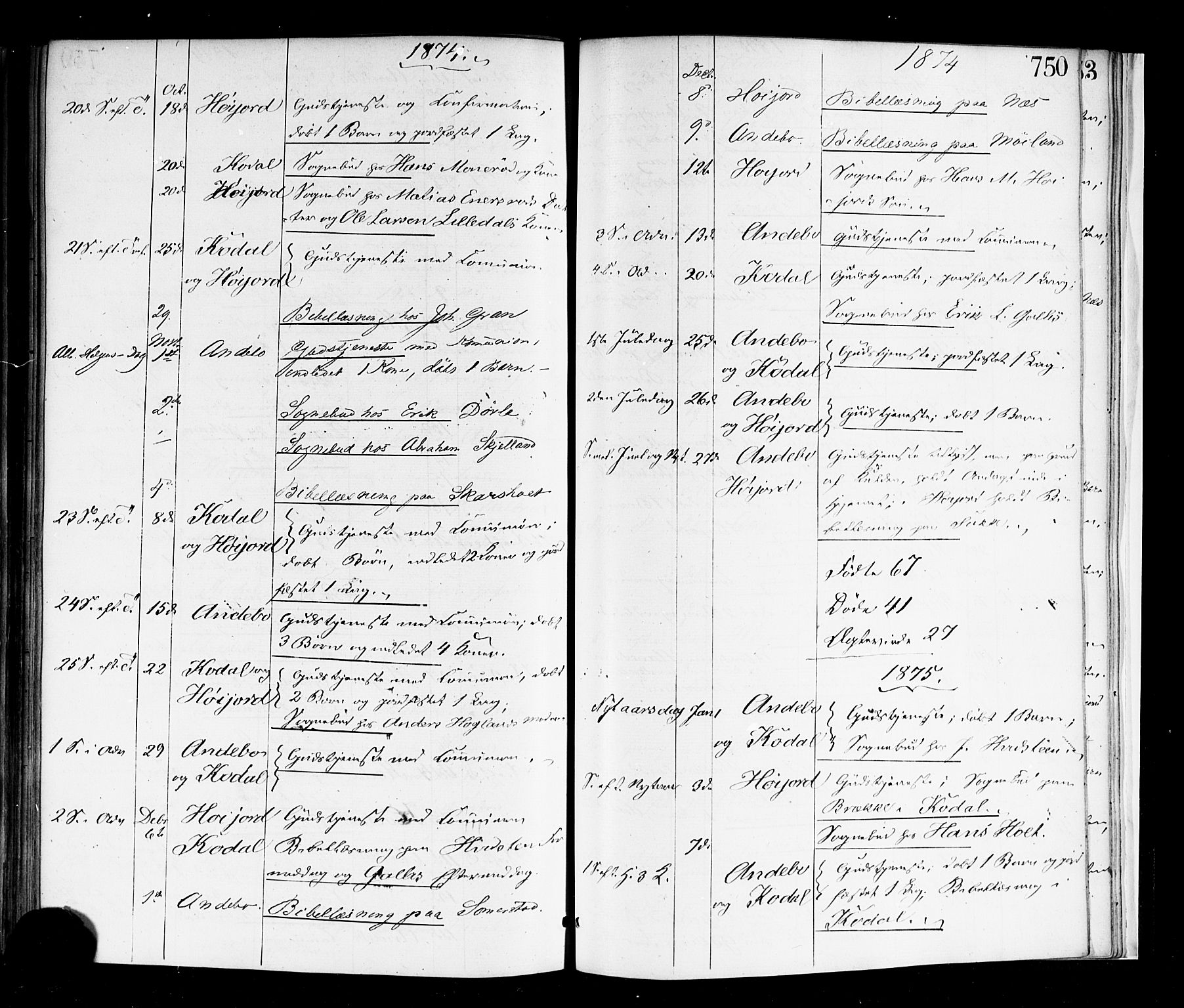 Andebu kirkebøker, SAKO/A-336/F/Fa/L0006: Parish register (official) no. 6, 1871-1878, p. 750