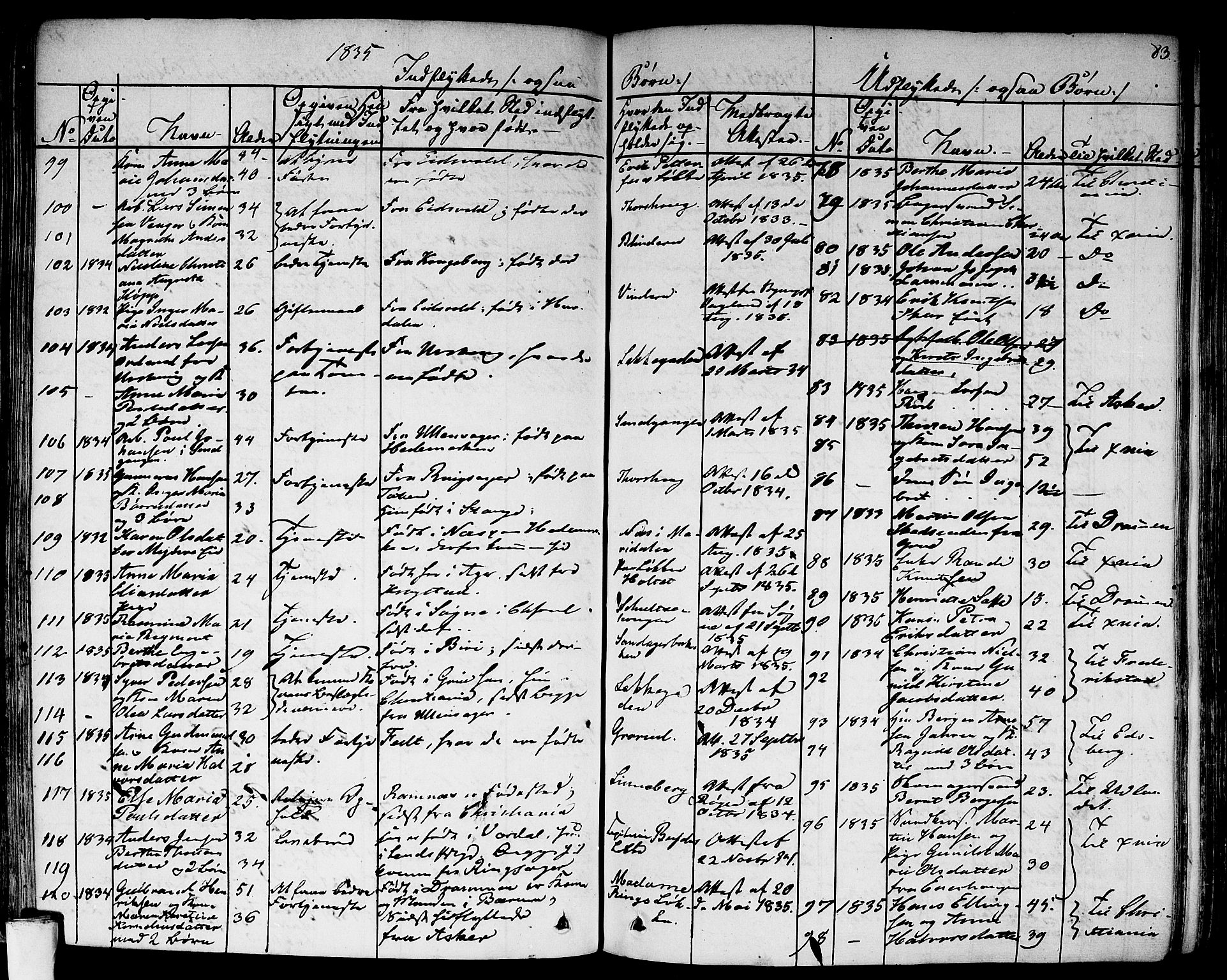 Aker prestekontor kirkebøker, AV/SAO-A-10861/F/L0018: Parish register (official) no. 17, 1829-1852, p. 83