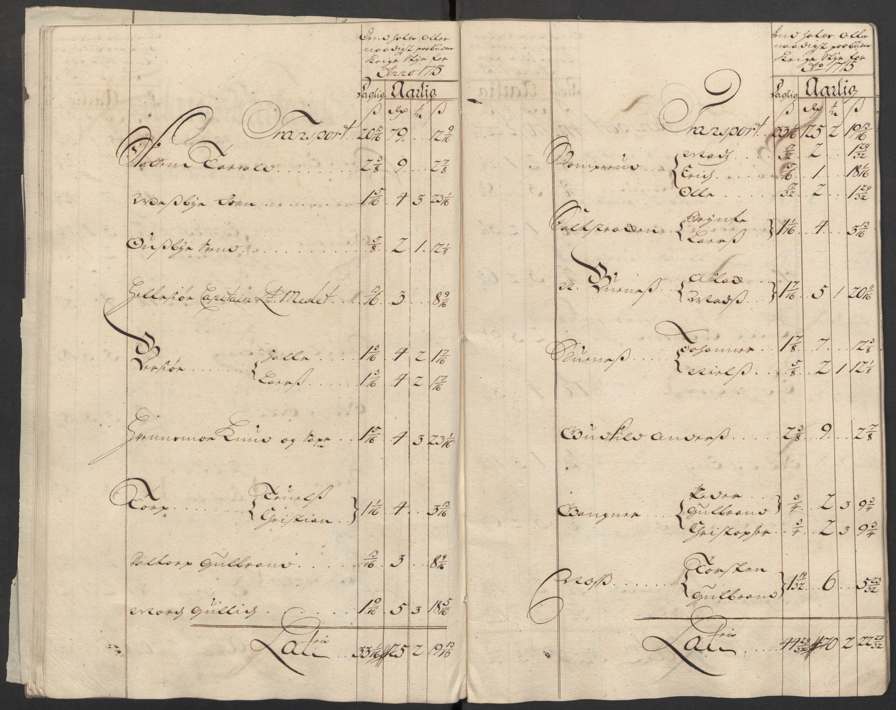 Rentekammeret inntil 1814, Reviderte regnskaper, Fogderegnskap, AV/RA-EA-4092/R11/L0597: Fogderegnskap Nedre Romerike, 1715, p. 130