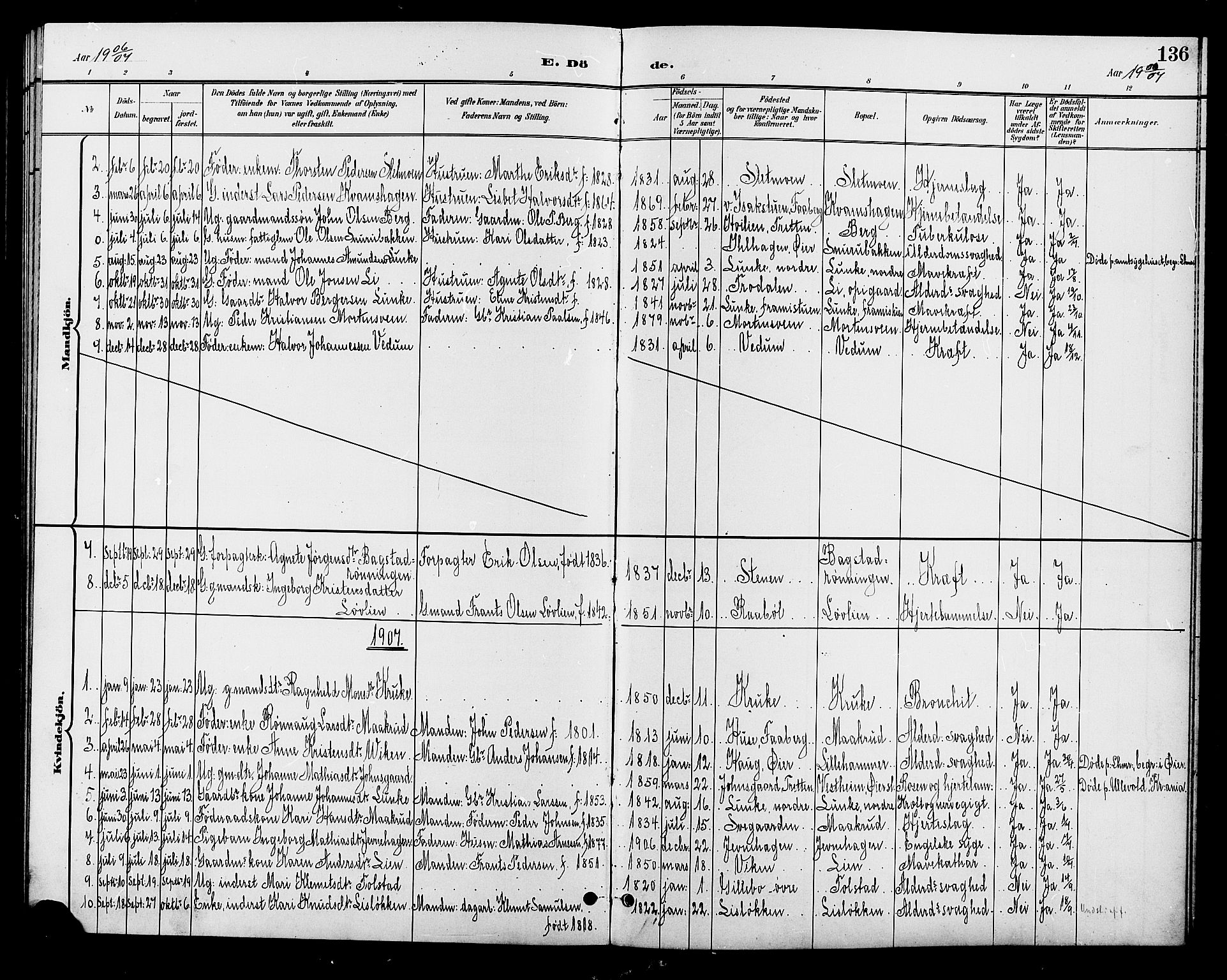 Øyer prestekontor, AV/SAH-PREST-084/H/Ha/Hab/L0005: Parish register (copy) no. 5, 1897-1913, p. 136