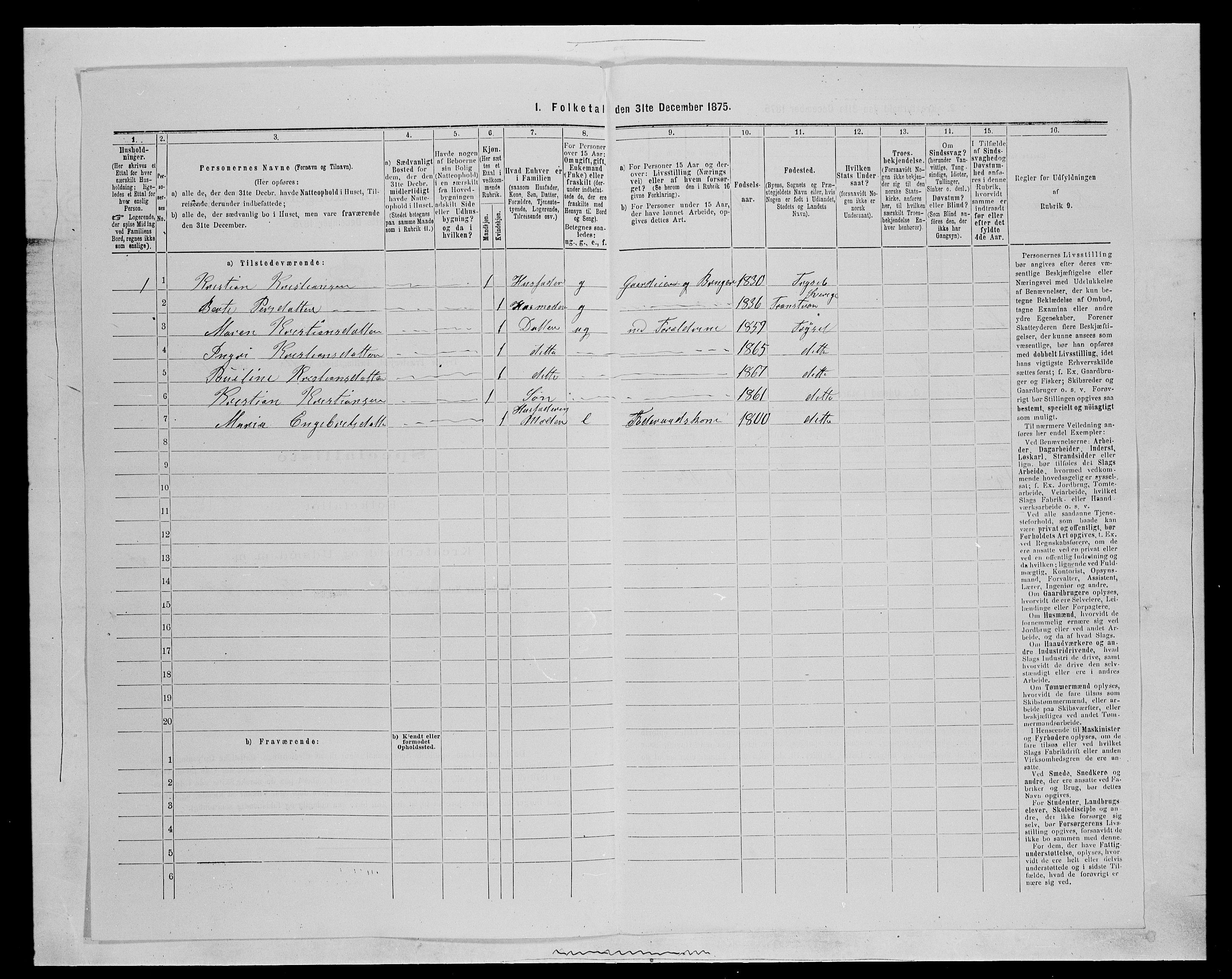 SAH, 1875 census for 0428P Trysil, 1875, p. 1351