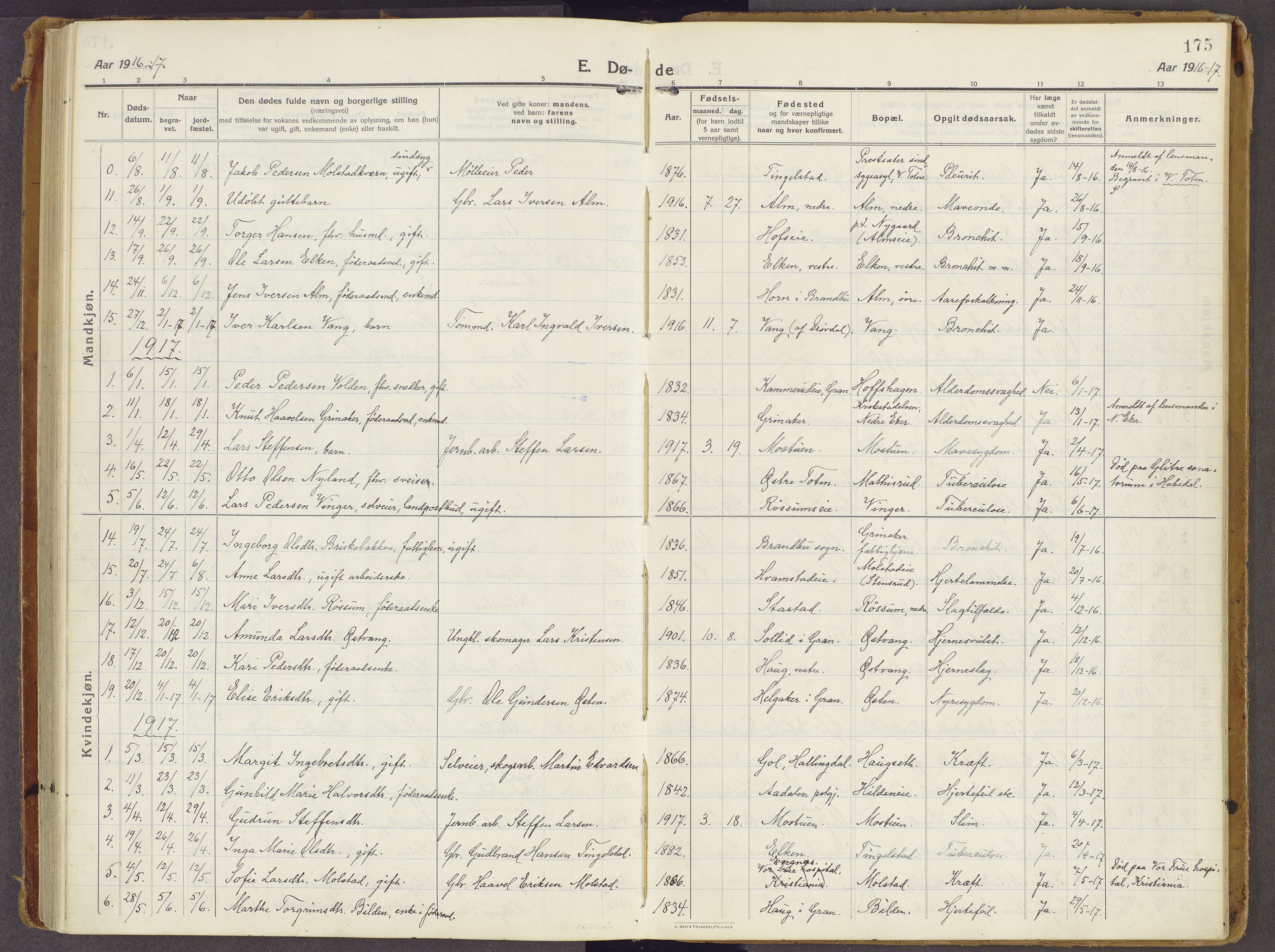 Brandbu prestekontor, SAH/PREST-114/H/Ha/Haa/L0003: Parish register (official) no. 3, 1914-1928, p. 175