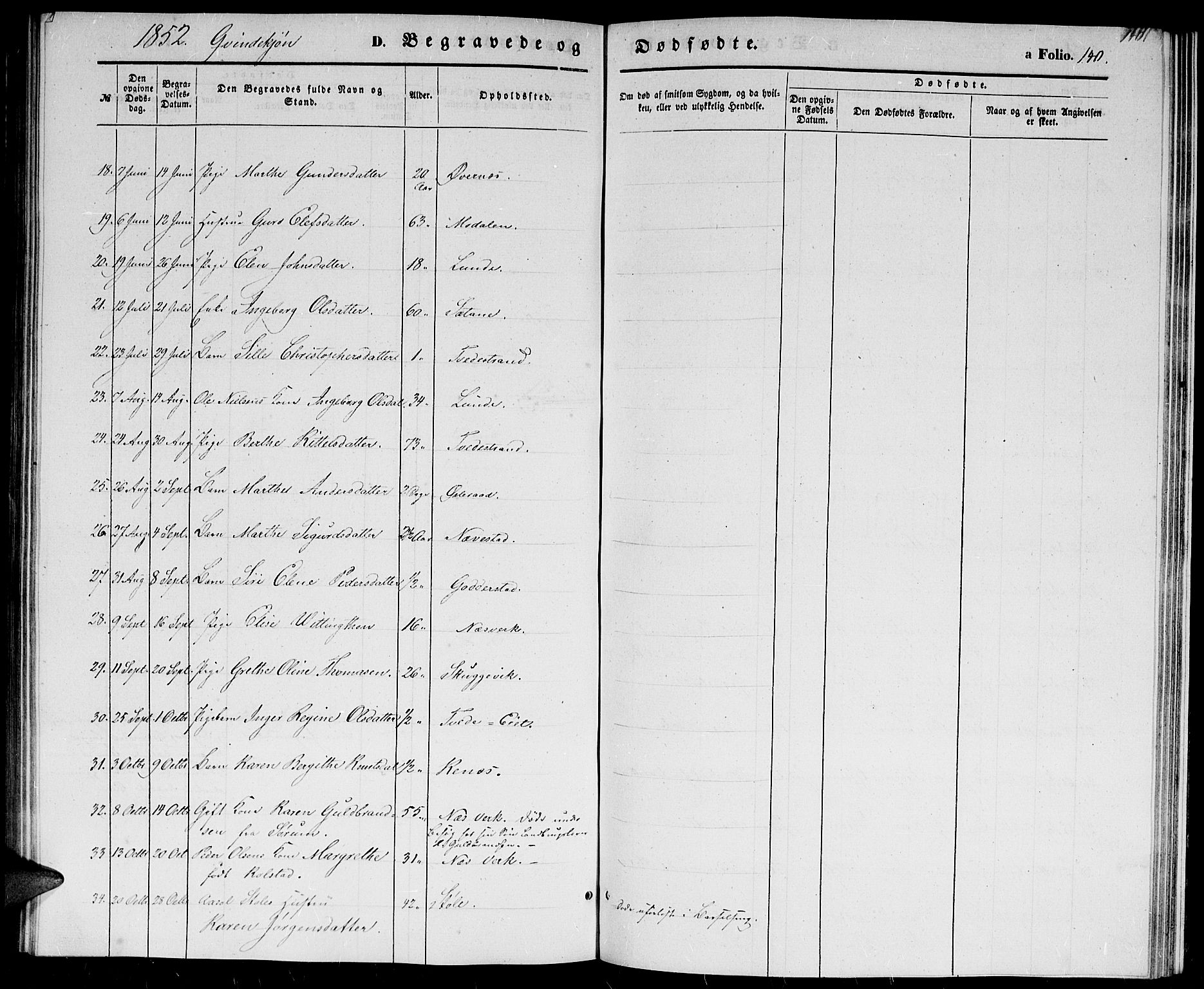 Holt sokneprestkontor, AV/SAK-1111-0021/F/Fb/L0007: Parish register (copy) no. B 7, 1849-1858, p. 140