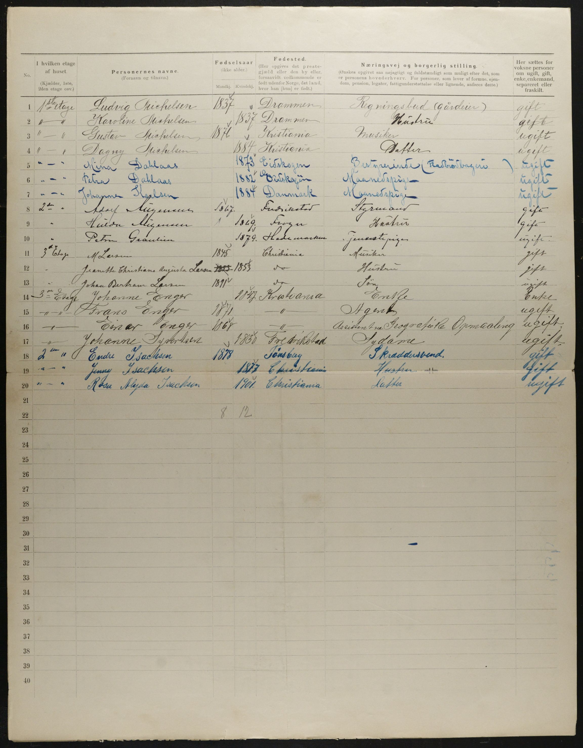 OBA, Municipal Census 1901 for Kristiania, 1901, p. 3113