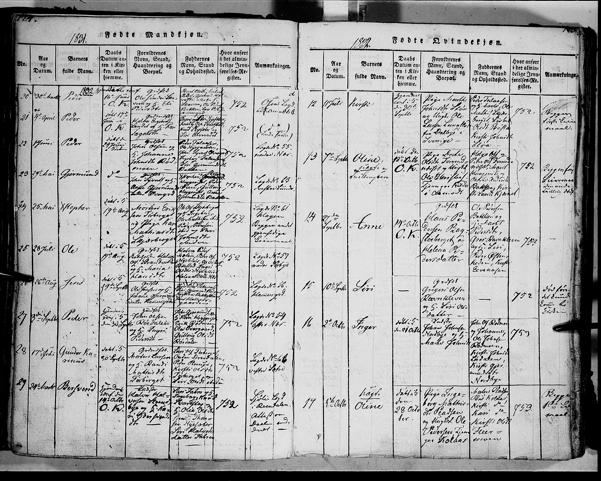 Trysil prestekontor, AV/SAH-PREST-046/H/Ha/Haa/L0003: Parish register (official) no. 3 /1, 1814-1841, p. 174-175