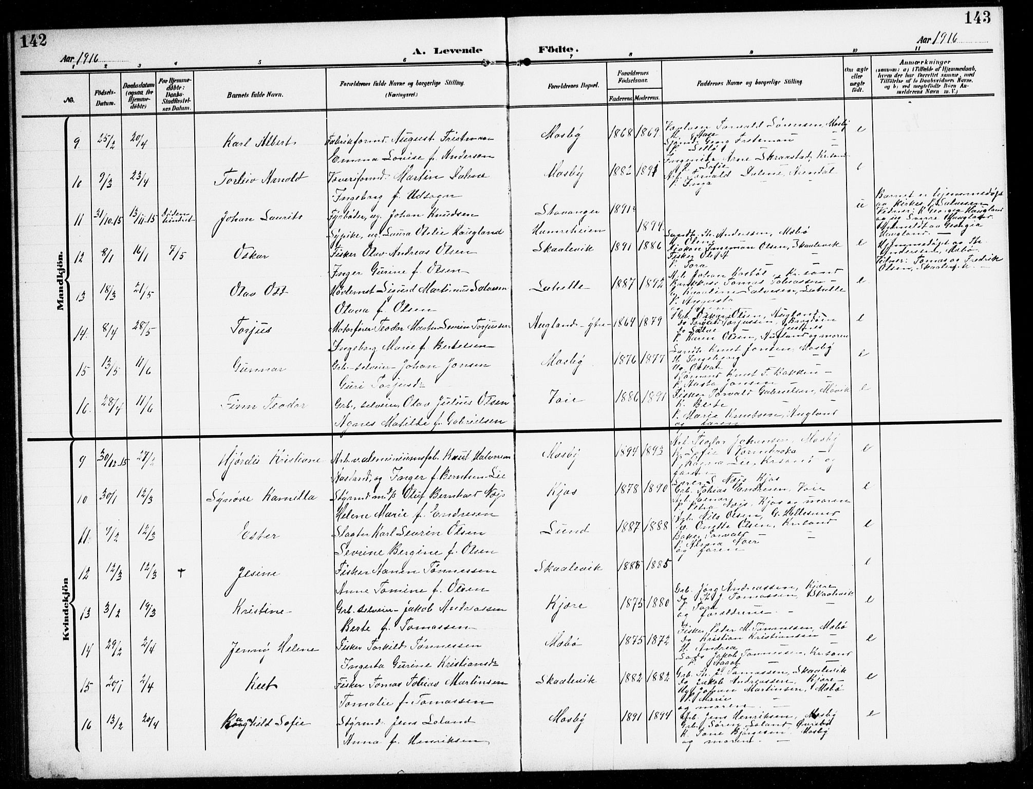 Oddernes sokneprestkontor, AV/SAK-1111-0033/F/Fb/Fba/L0010: Parish register (copy) no. B 10, 1907-1941, p. 142-143