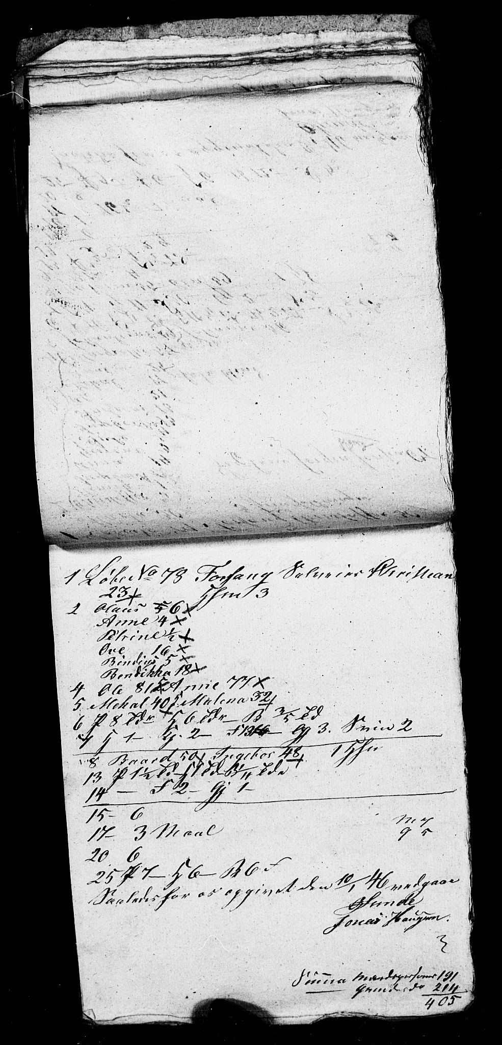 , Census 1845 for Stod, 1845, p. 254