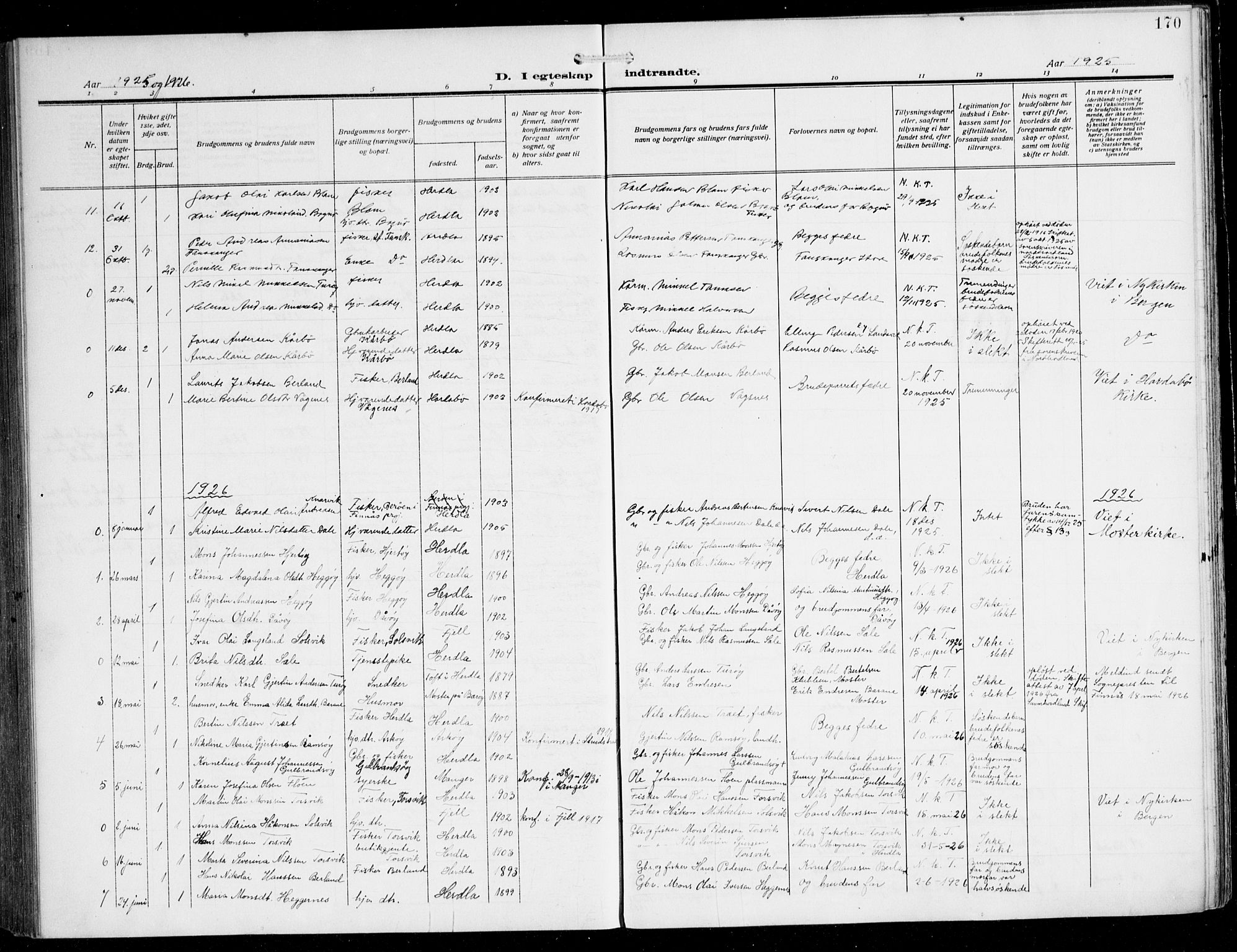 Herdla Sokneprestembete, SAB/A-75701/H/Hab: Parish register (copy) no. C 2, 1913-1926, p. 170