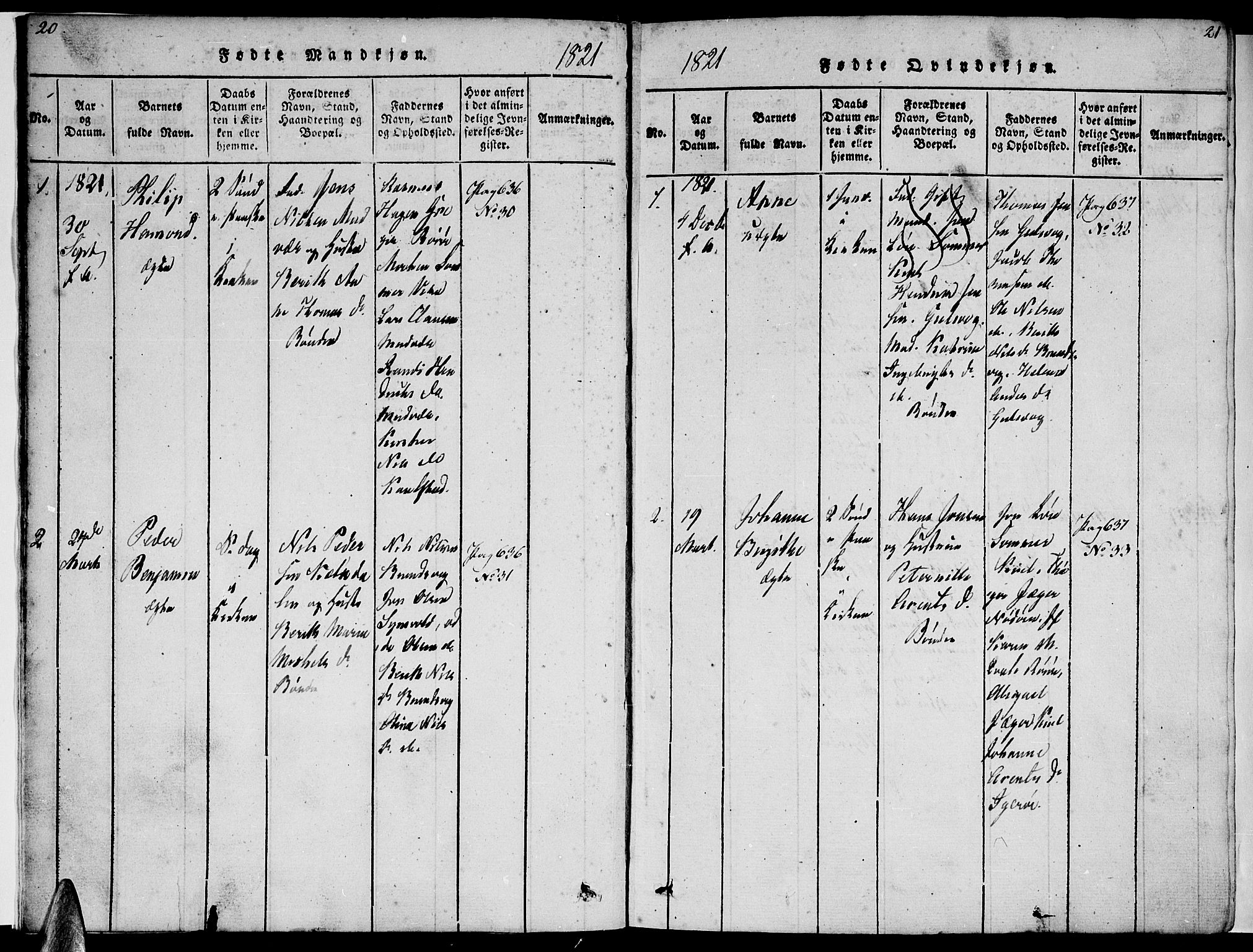 Ministerialprotokoller, klokkerbøker og fødselsregistre - Nordland, AV/SAT-A-1459/816/L0239: Parish register (official) no. 816A05, 1820-1845, p. 20-21