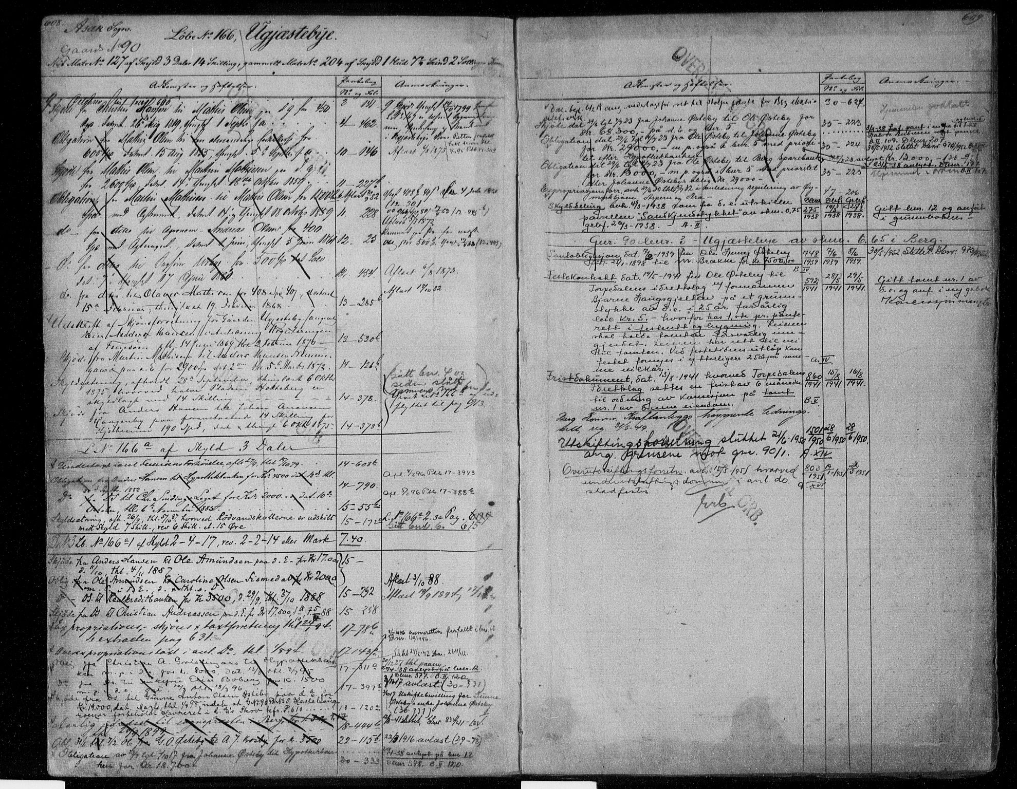 Idd og Marker sorenskriveri, AV/SAO-A-10283/G/Ga/Gac/L0004b: Mortgage register no. II 4b, 1848-1953, p. 608-609