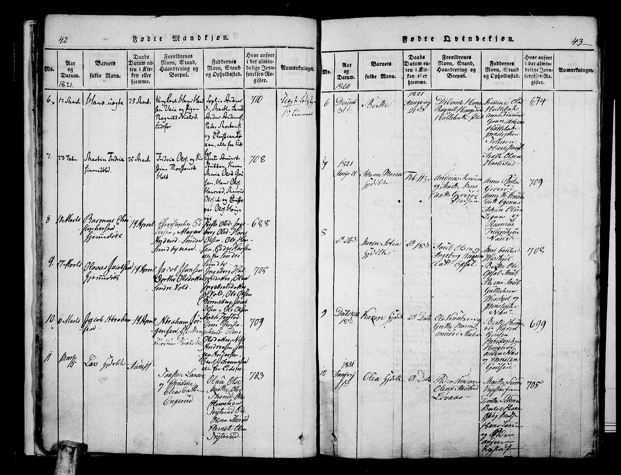 Hof kirkebøker, AV/SAKO-A-64/F/Fa/L0004: Parish register (official) no. I 4, 1814-1843, p. 42-43