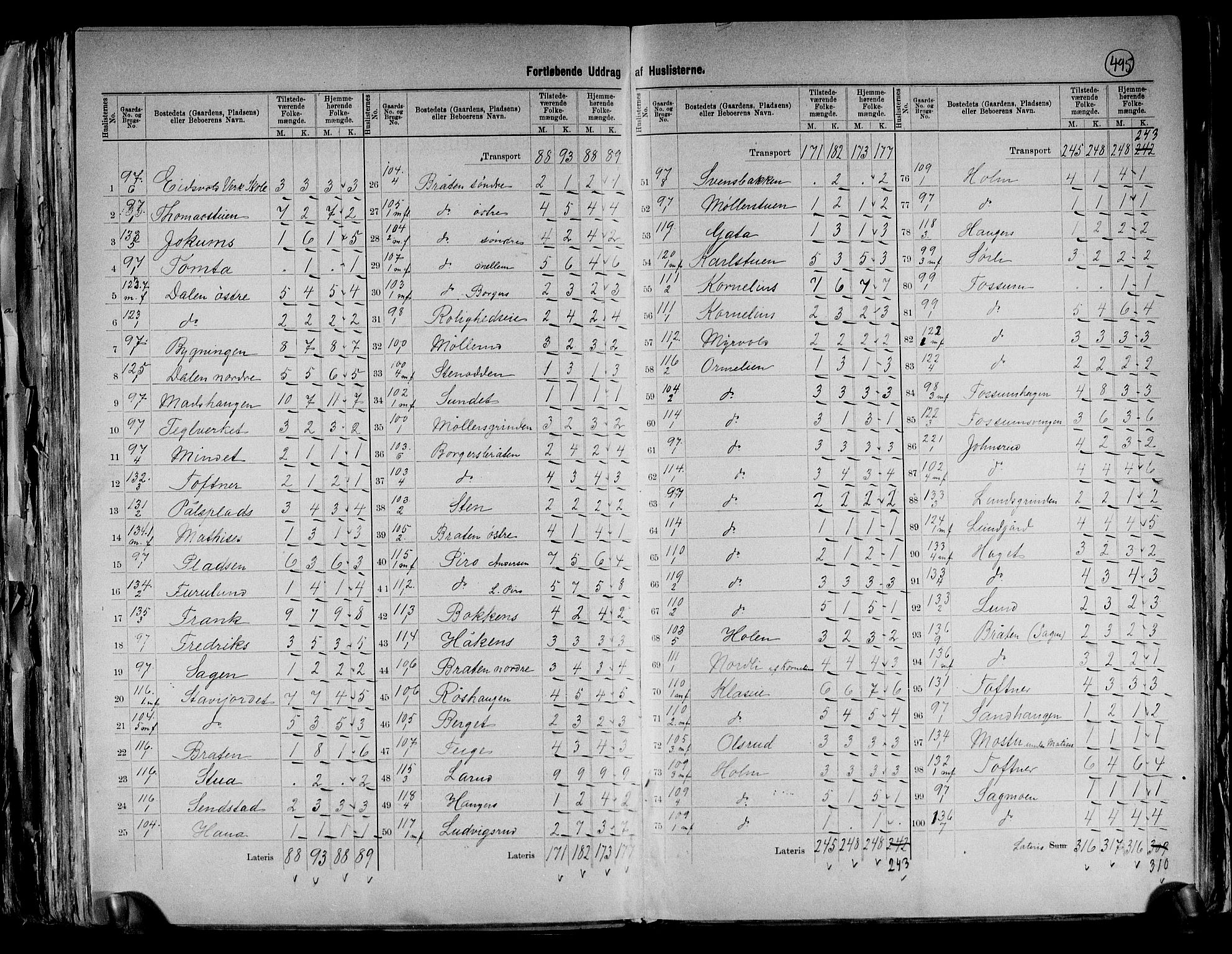 RA, 1891 census for 0237 Eidsvoll, 1891, p. 32