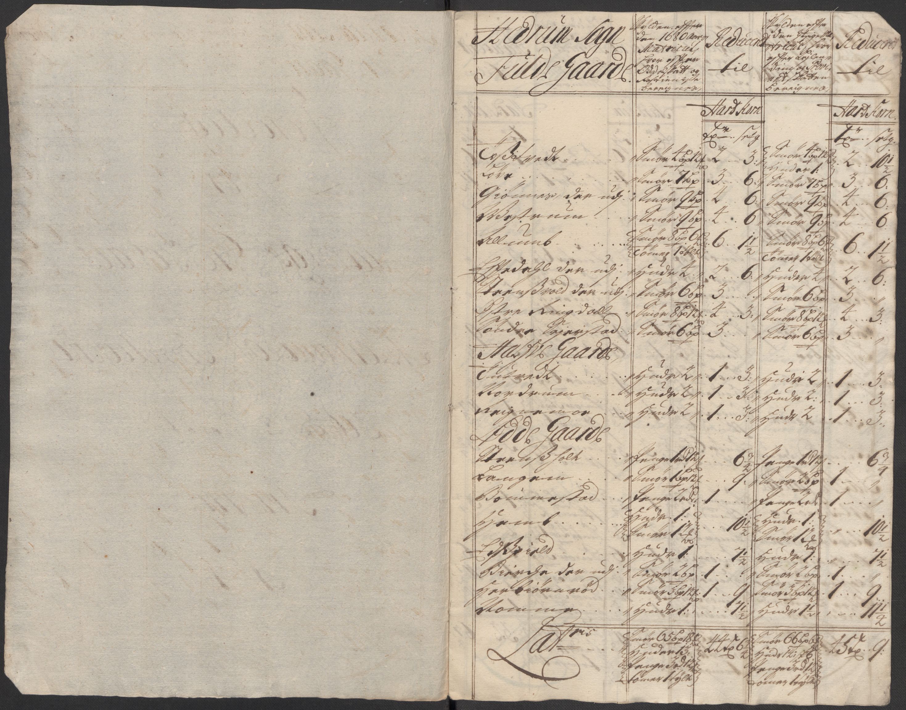 Rentekammeret inntil 1814, Reviderte regnskaper, Fogderegnskap, RA/EA-4092/R33/L1986: Fogderegnskap Larvik grevskap, 1714-1715, p. 207