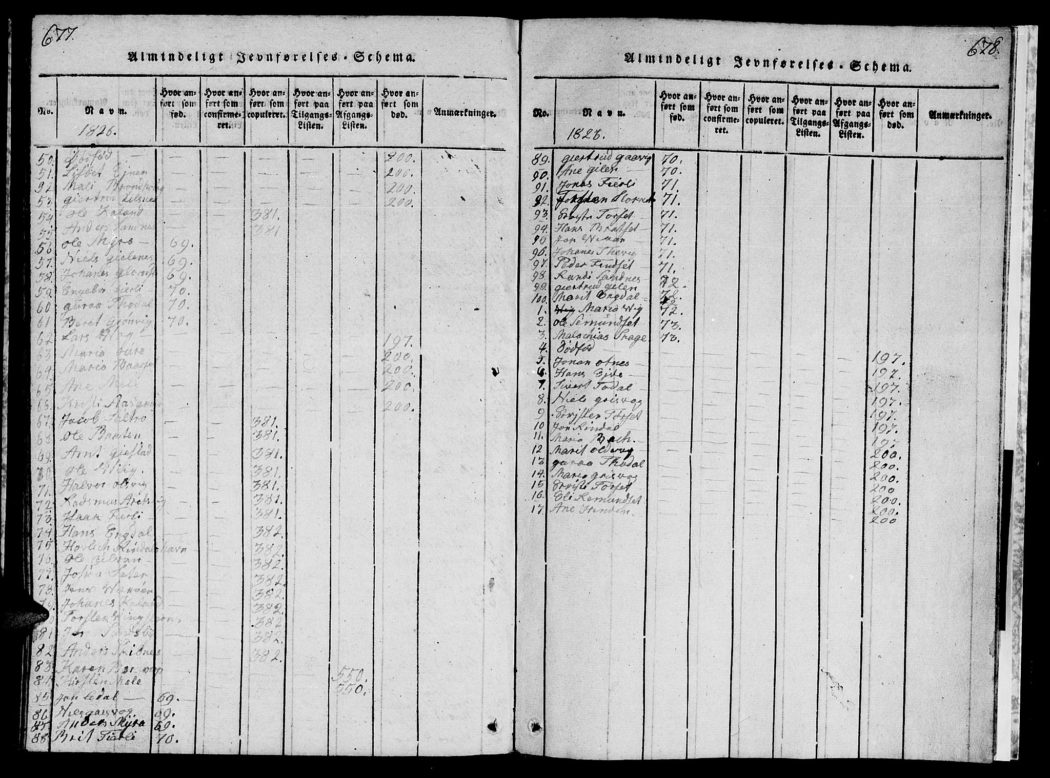 Ministerialprotokoller, klokkerbøker og fødselsregistre - Møre og Romsdal, AV/SAT-A-1454/578/L0908: Parish register (copy) no. 578C01, 1819-1837, p. 677-678