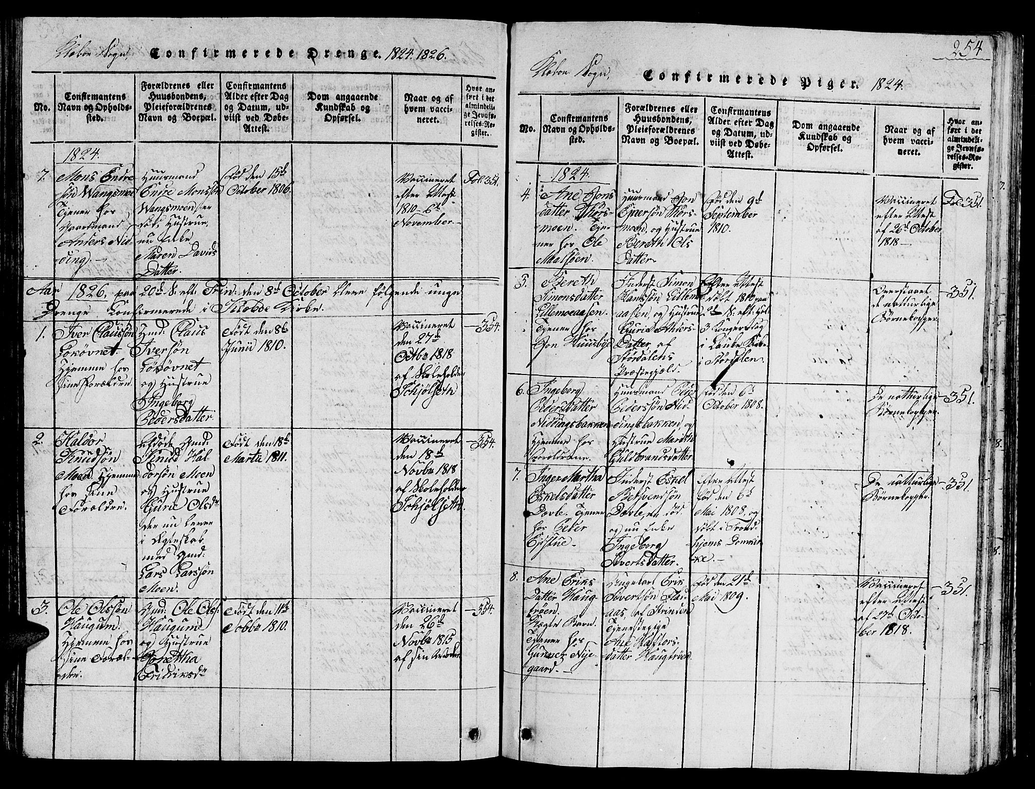 Ministerialprotokoller, klokkerbøker og fødselsregistre - Sør-Trøndelag, SAT/A-1456/618/L0450: Parish register (copy) no. 618C01, 1816-1865, p. 254
