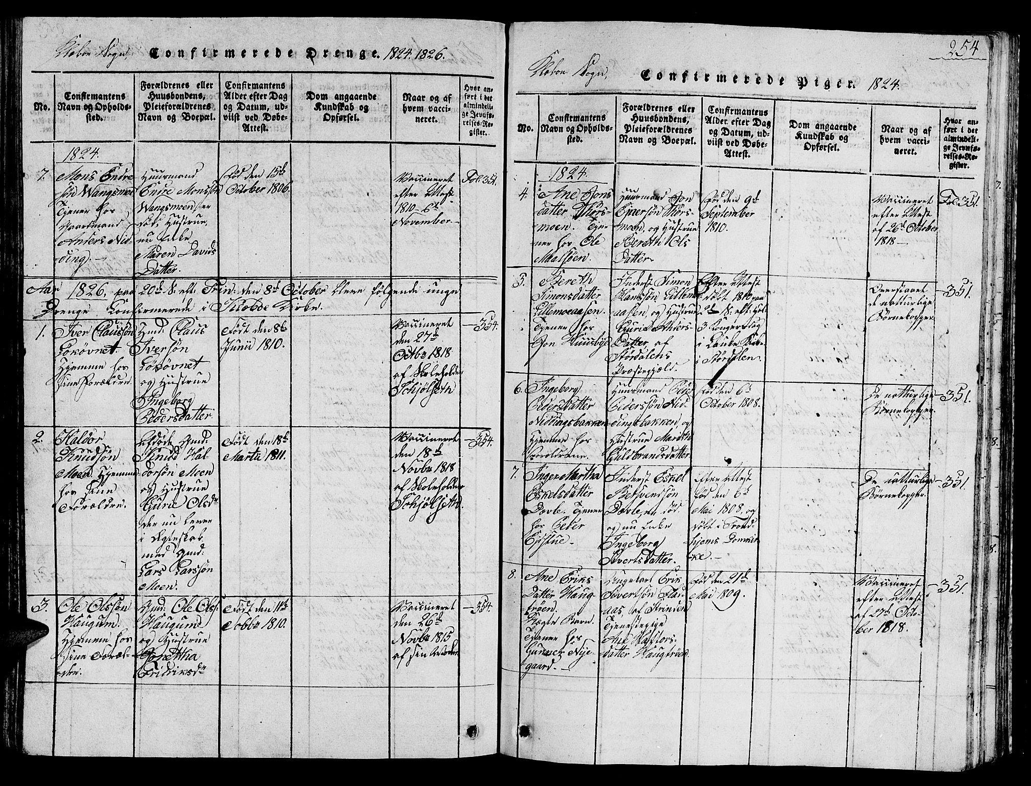 Ministerialprotokoller, klokkerbøker og fødselsregistre - Sør-Trøndelag, AV/SAT-A-1456/618/L0450: Parish register (copy) no. 618C01, 1816-1865, p. 254