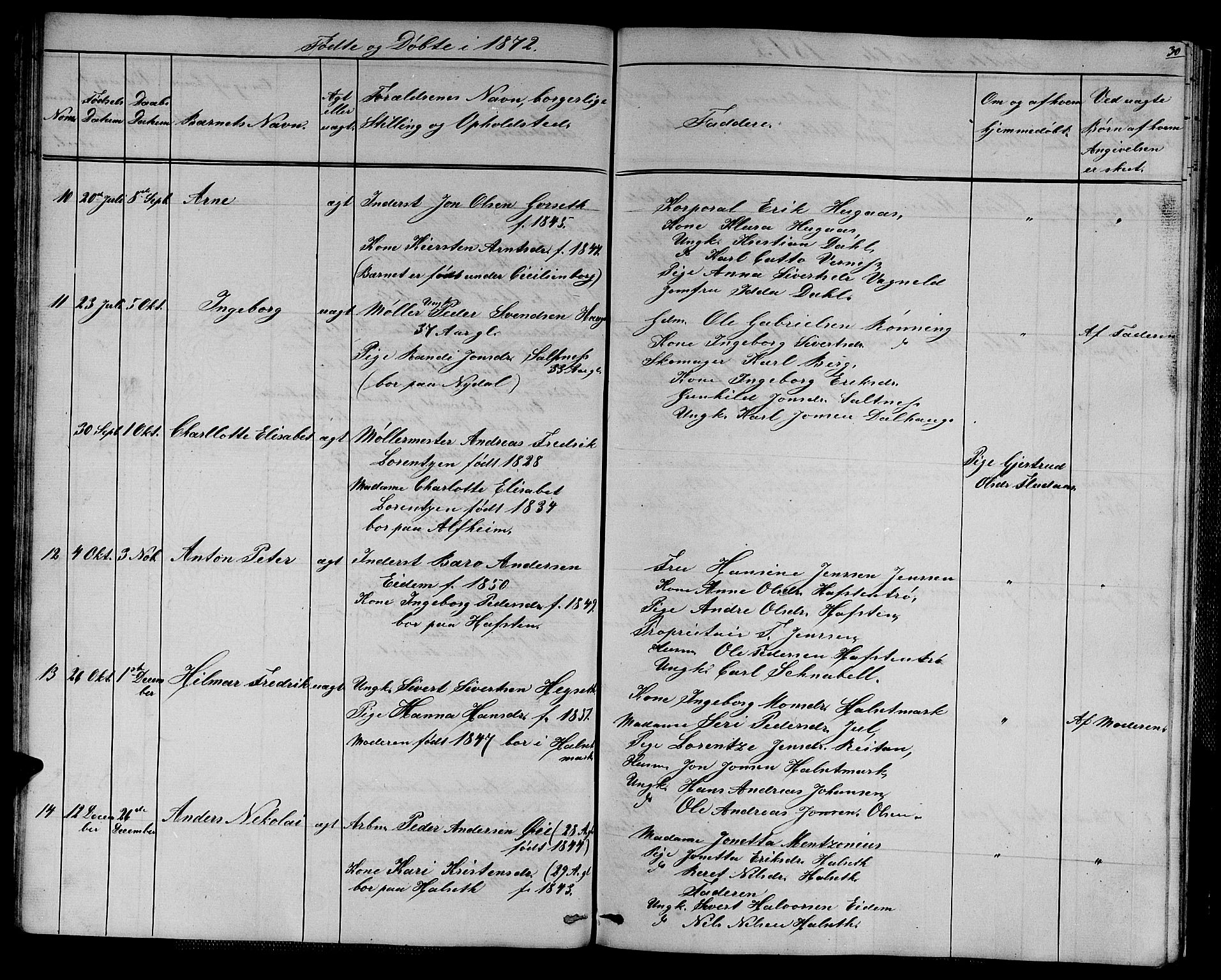 Ministerialprotokoller, klokkerbøker og fødselsregistre - Sør-Trøndelag, SAT/A-1456/611/L0353: Parish register (copy) no. 611C01, 1854-1881, p. 30