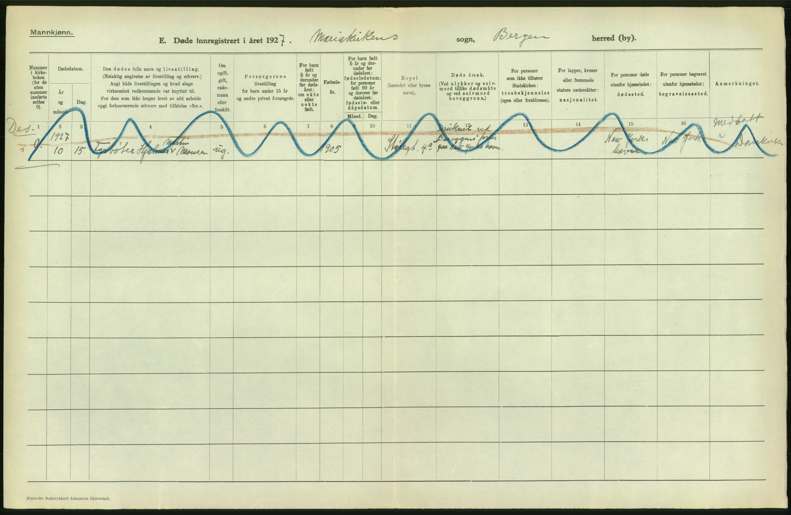 Statistisk sentralbyrå, Sosiodemografiske emner, Befolkning, RA/S-2228/D/Df/Dfc/Dfcg/L0028: Bergen: Gifte, døde., 1927, p. 722