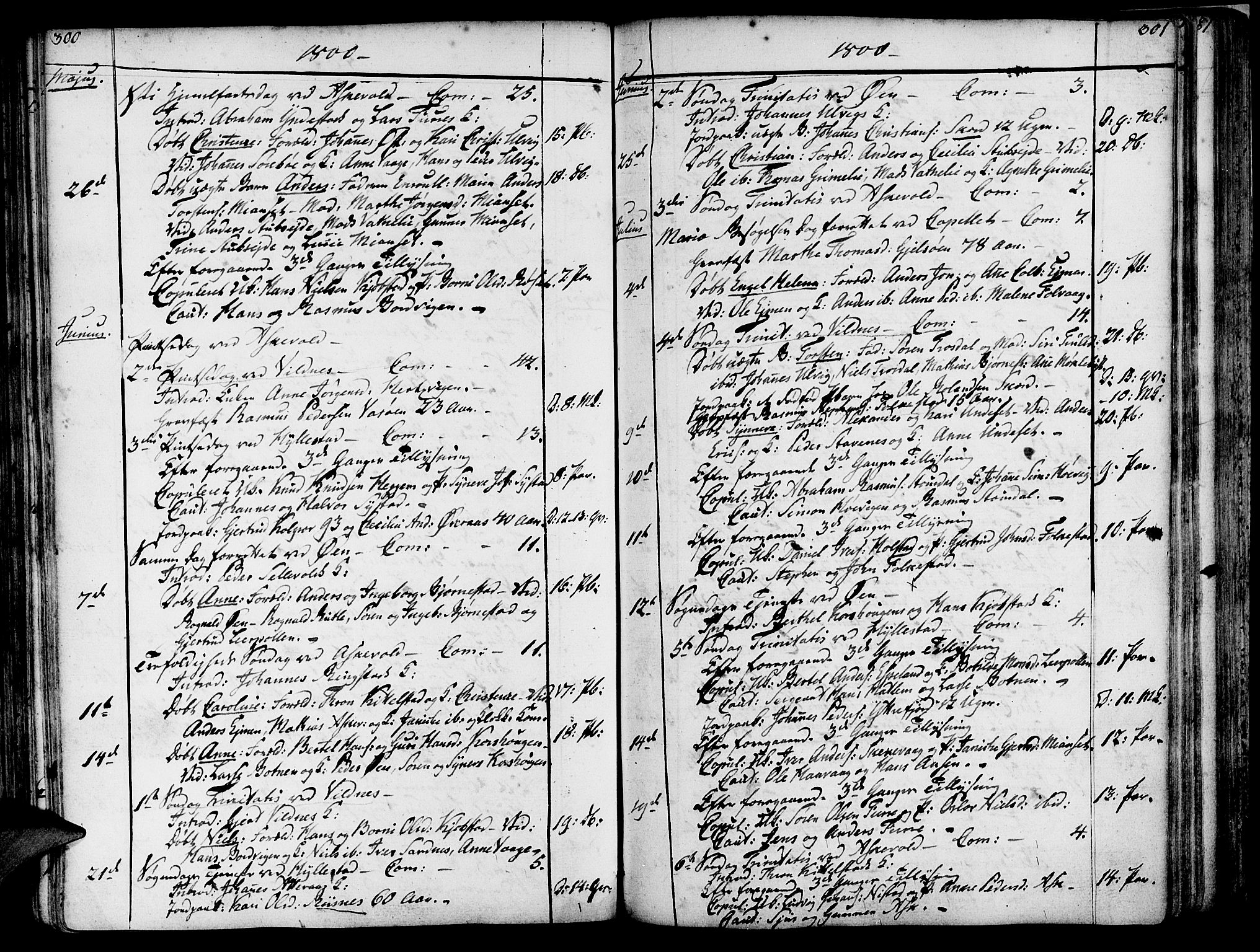 Askvoll sokneprestembete, AV/SAB-A-79501/H/Haa/Haaa/L0009: Parish register (official) no. A 9, 1776-1821, p. 300-301