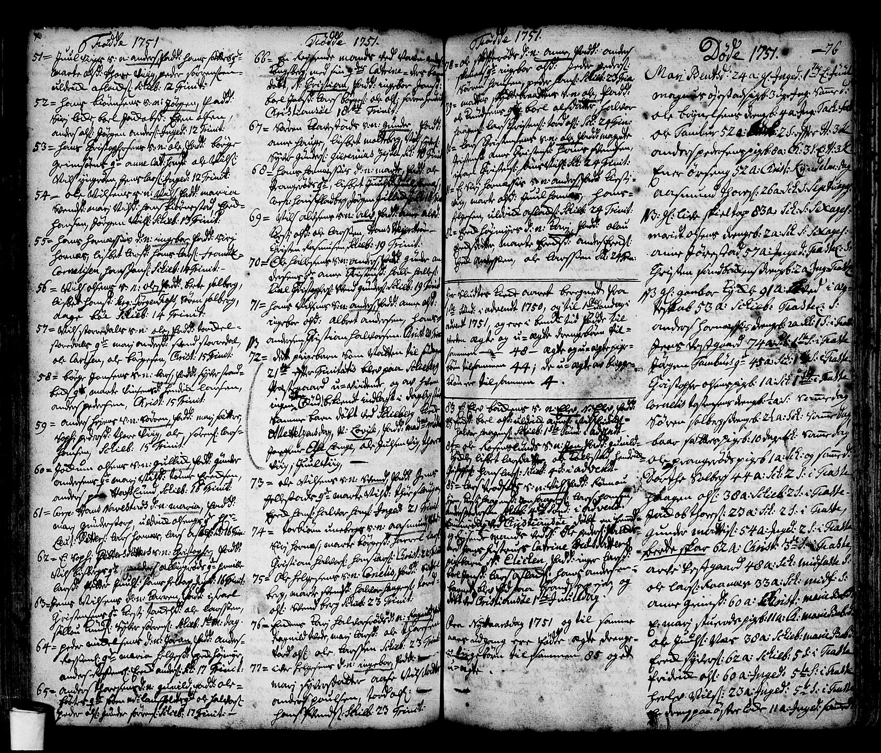 Skjeberg prestekontor Kirkebøker, SAO/A-10923/F/Fa/L0002: Parish register (official) no. I 2, 1726-1791, p. 76