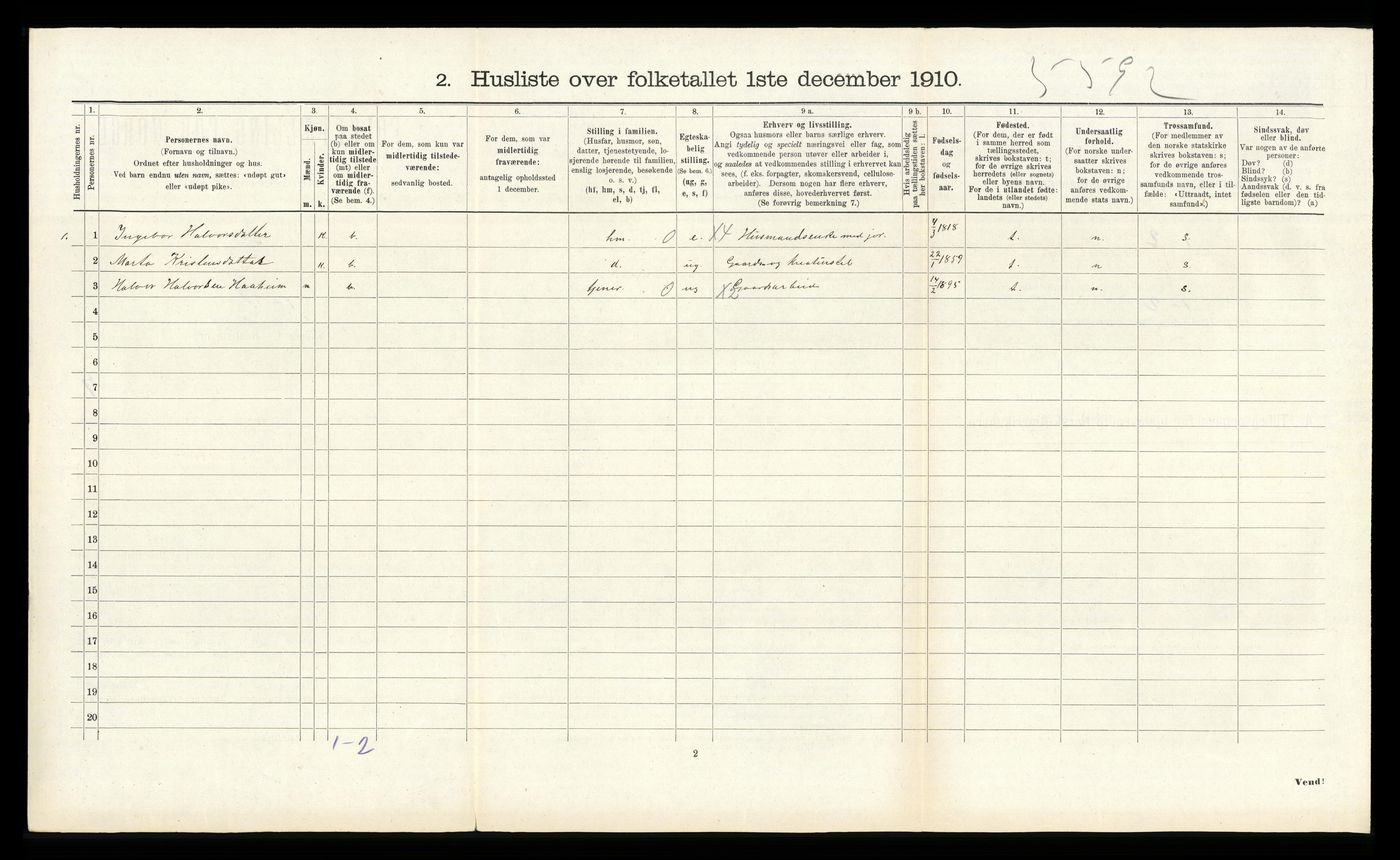 RA, 1910 census for Etne, 1910, p. 619