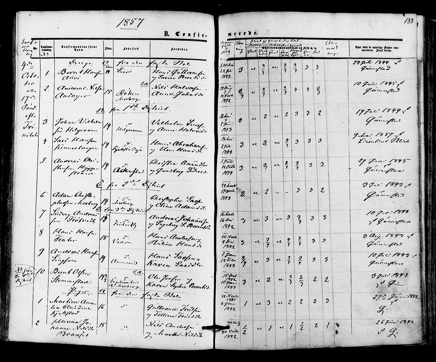 Røyken kirkebøker, AV/SAKO-A-241/F/Fa/L0006: Parish register (official) no. 6, 1857-1875