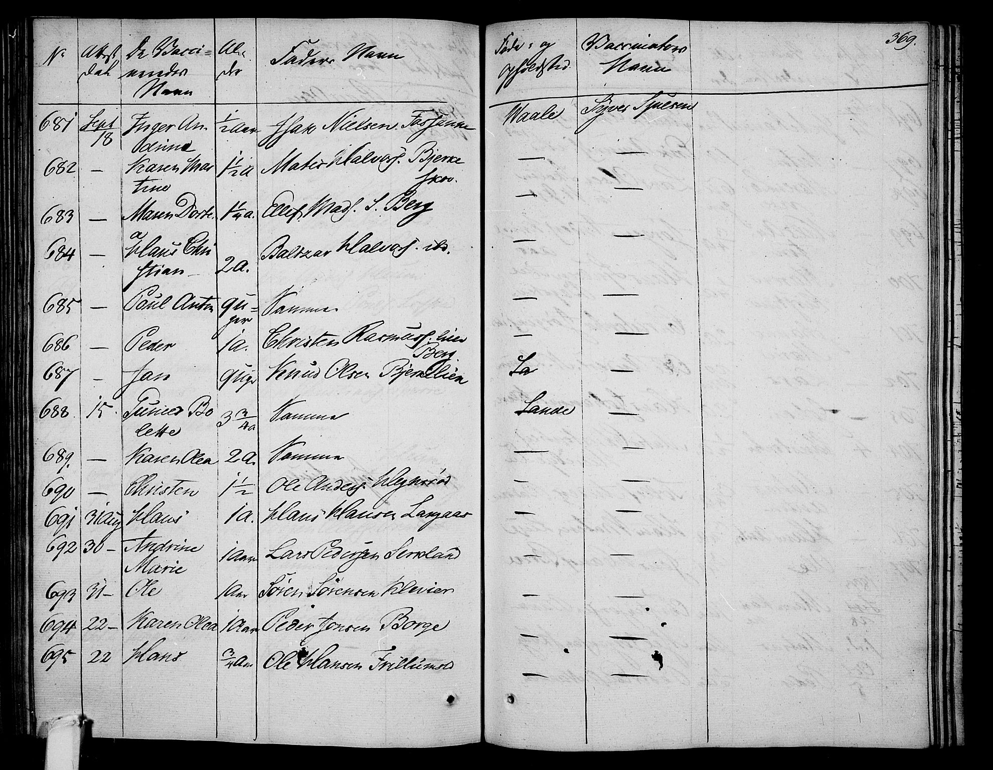 Våle kirkebøker, AV/SAKO-A-334/F/Fa/L0008: Parish register (official) no. I 8, 1824-1844, p. 369