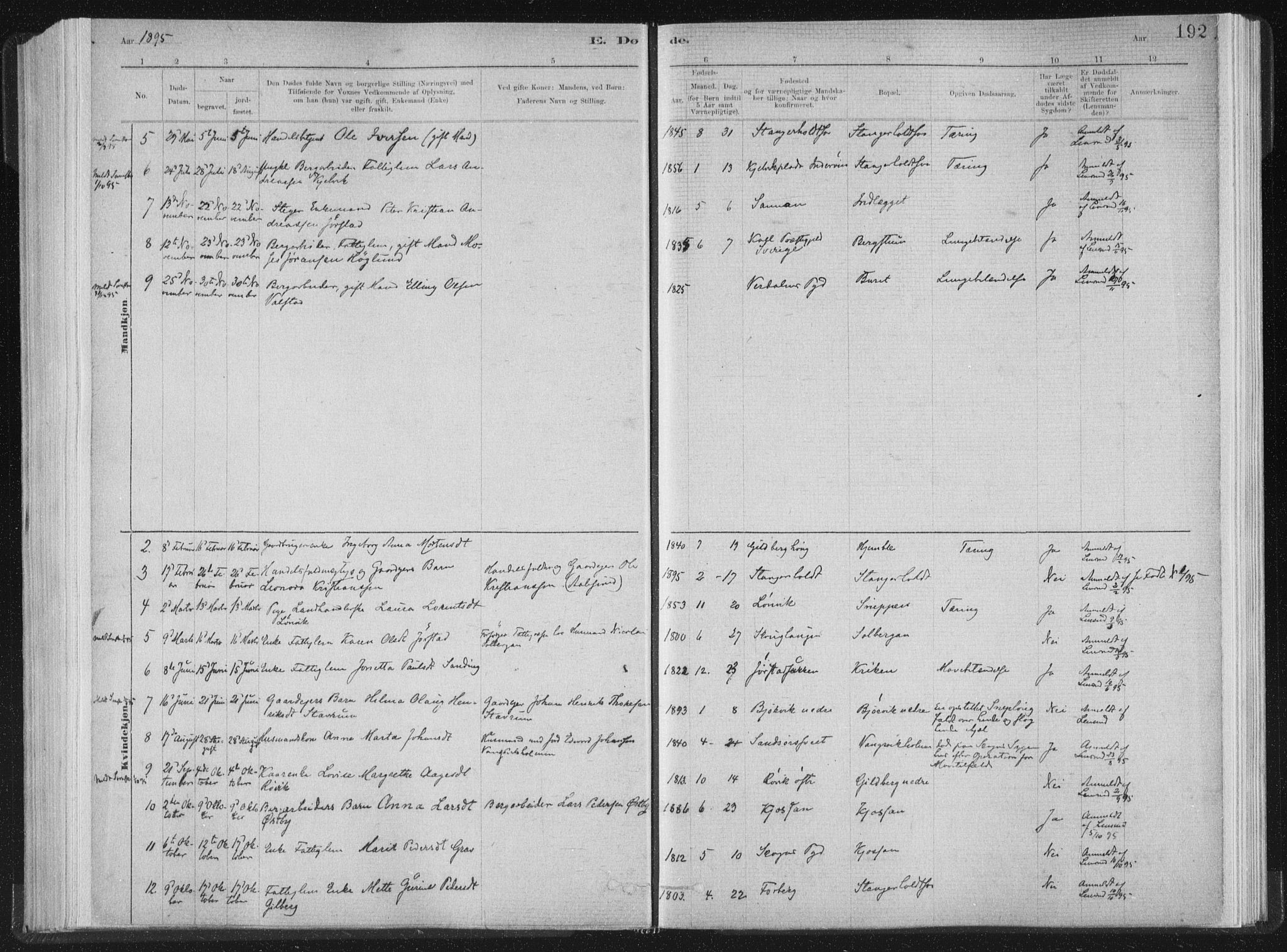 Ministerialprotokoller, klokkerbøker og fødselsregistre - Nord-Trøndelag, SAT/A-1458/722/L0220: Parish register (official) no. 722A07, 1881-1908, p. 192