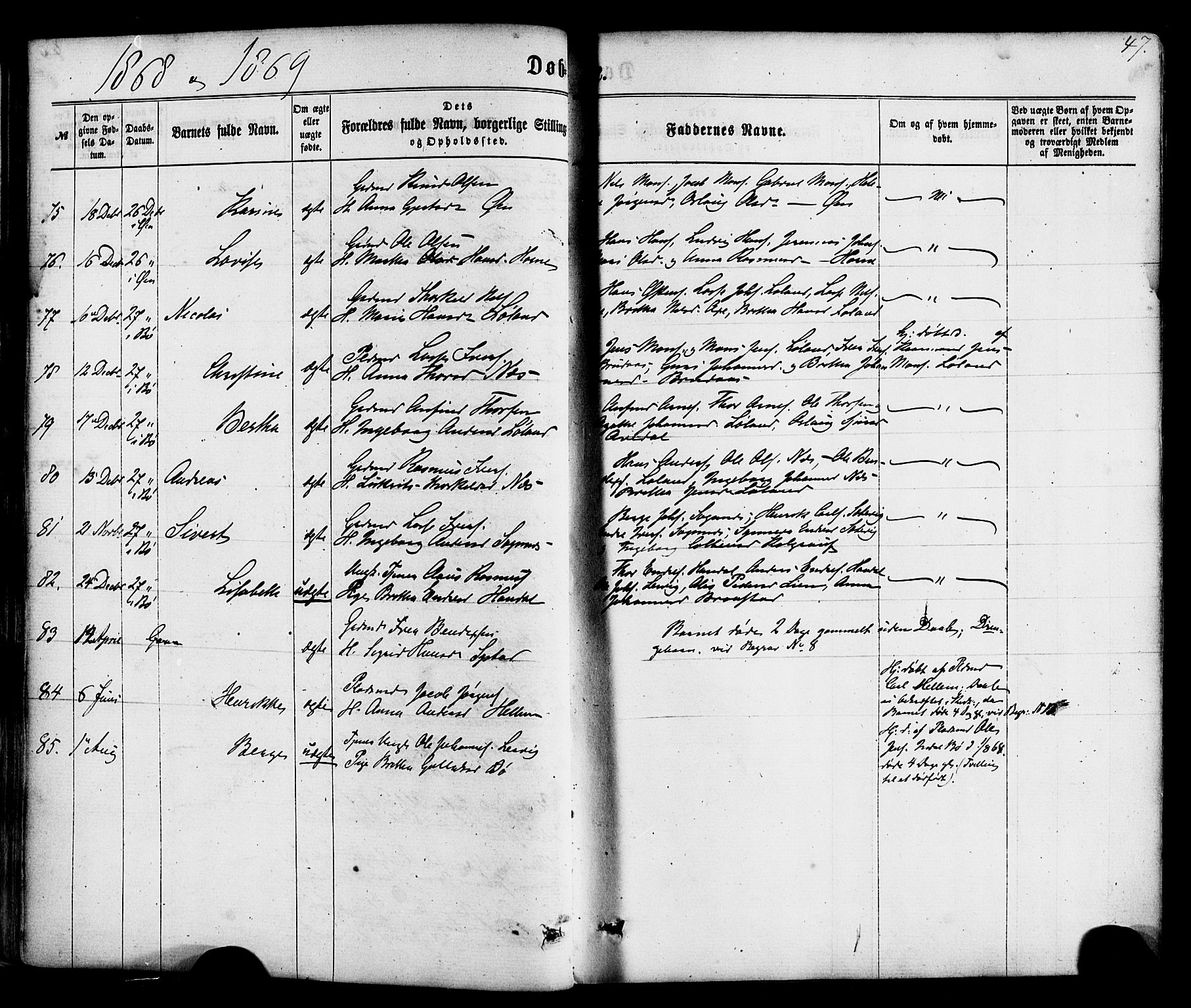 Hyllestad sokneprestembete, AV/SAB-A-80401: Parish register (official) no. A 1, 1861-1886, p. 47