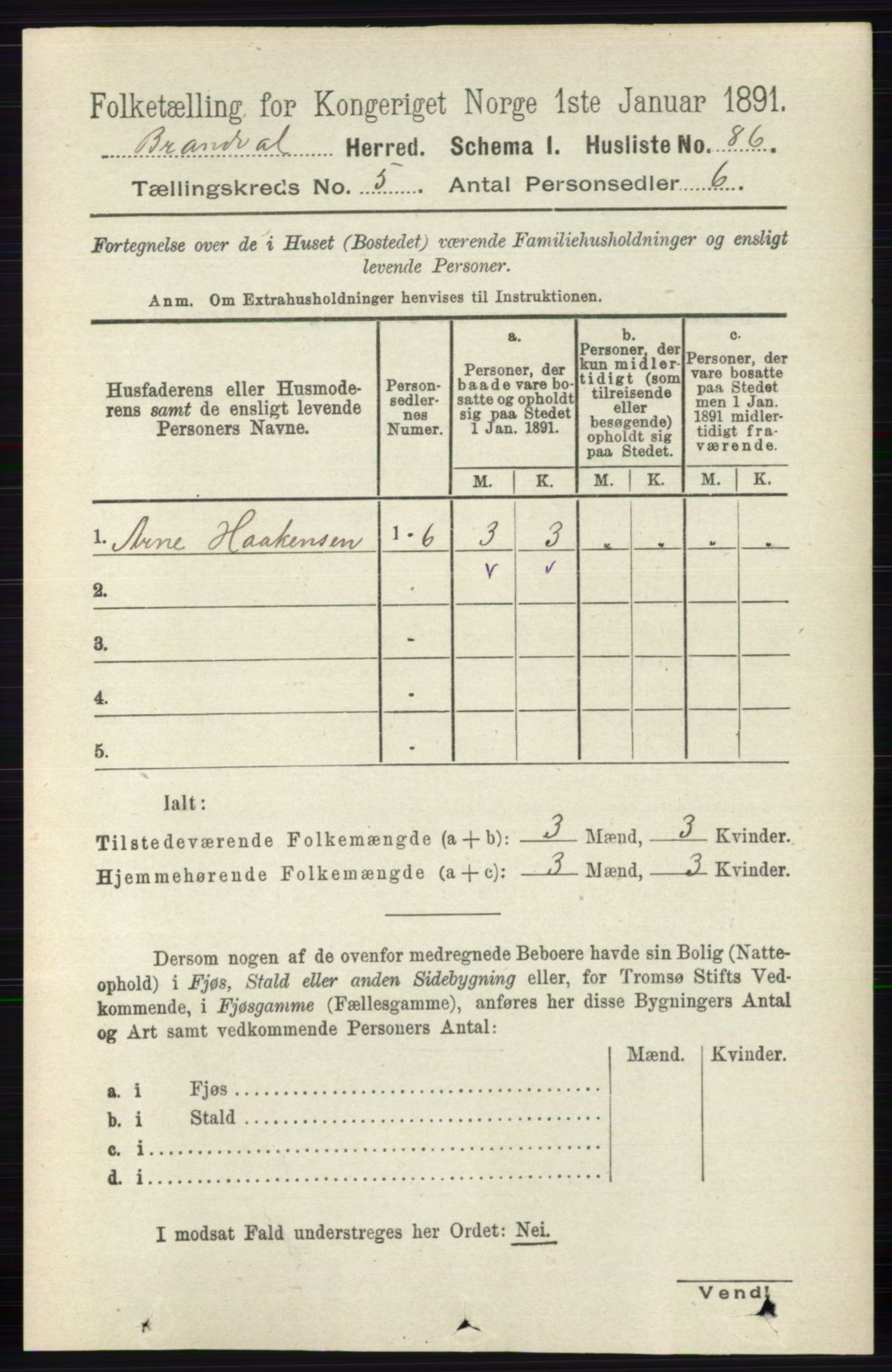 RA, 1891 census for 0422 Brandval, 1891, p. 2195