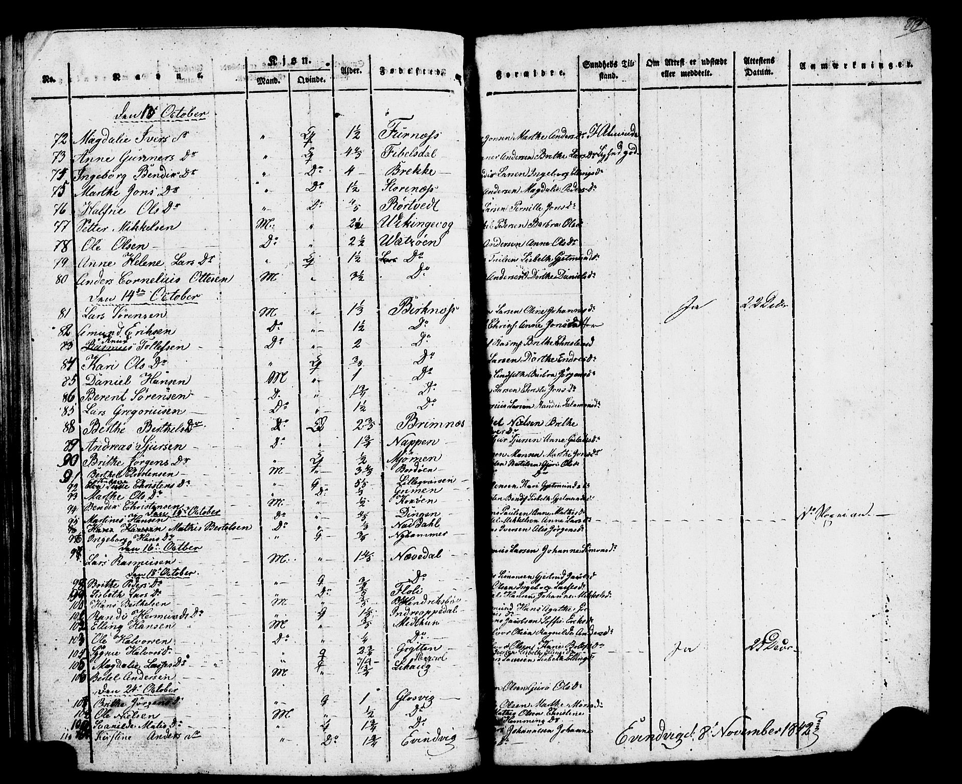 Gulen sokneprestembete, AV/SAB-A-80201/H/Haa/Haaa/L0026: Parish register (official) no. A 26, 1826-1842, p. 80