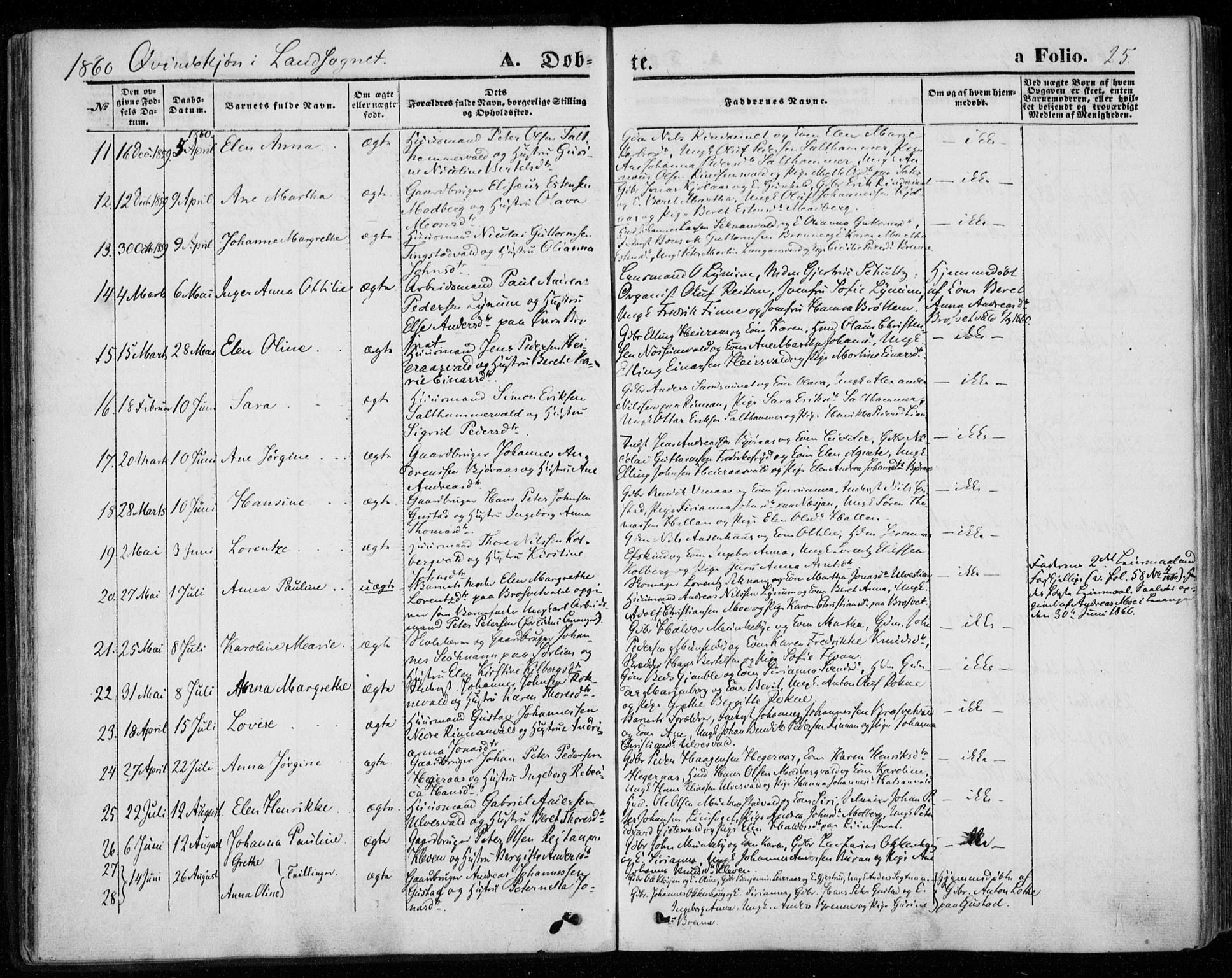 Ministerialprotokoller, klokkerbøker og fødselsregistre - Nord-Trøndelag, SAT/A-1458/720/L0184: Parish register (official) no. 720A02 /2, 1855-1863, p. 25