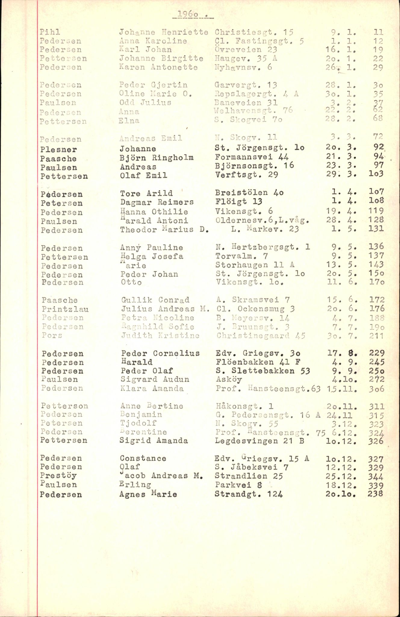 Byfogd og Byskriver i Bergen, SAB/A-3401/06/06Nb/L0007: Register til dødsfalljournaler, 1956-1965, p. 264