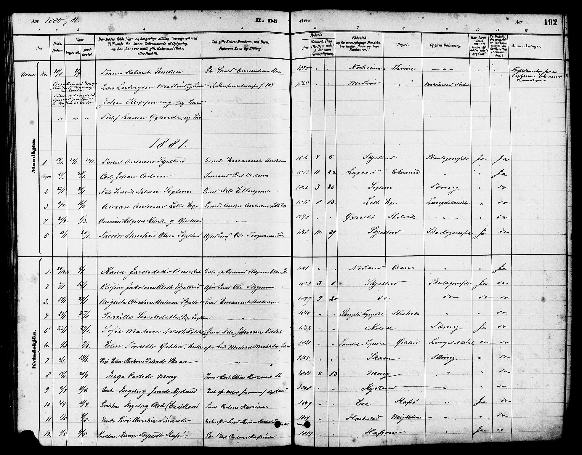 Eigersund sokneprestkontor, AV/SAST-A-101807/S08/L0017: Parish register (official) no. A 14, 1879-1892, p. 192