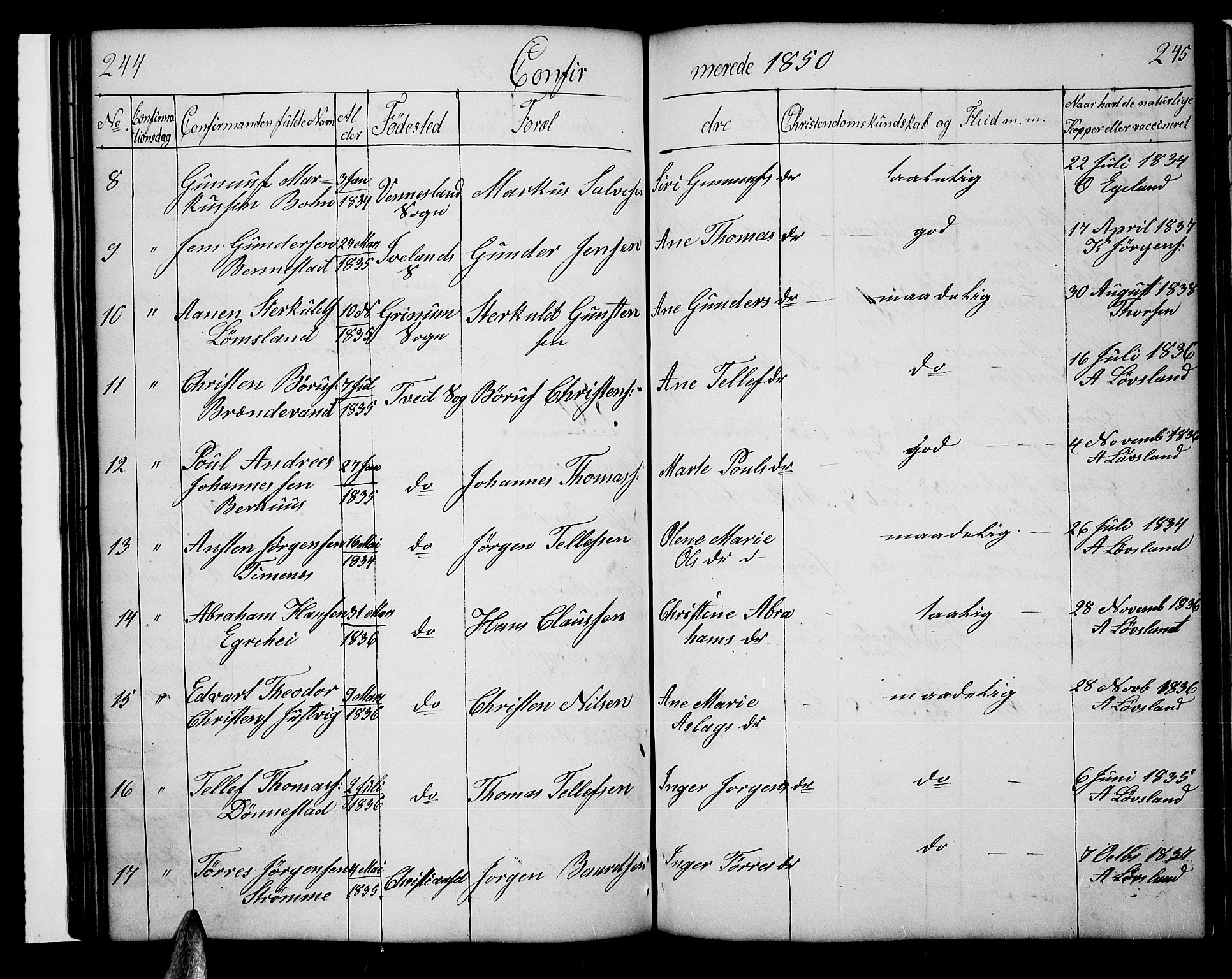 Tveit sokneprestkontor, AV/SAK-1111-0043/F/Fb/L0002: Parish register (copy) no. B 2, 1835-1854, p. 244-245