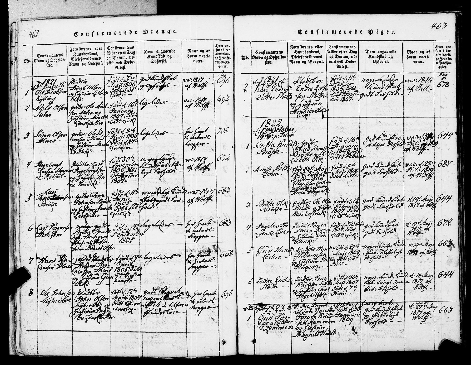 Ministerialprotokoller, klokkerbøker og fødselsregistre - Møre og Romsdal, SAT/A-1454/546/L0593: Parish register (official) no. 546A01, 1818-1853, p. 462-463