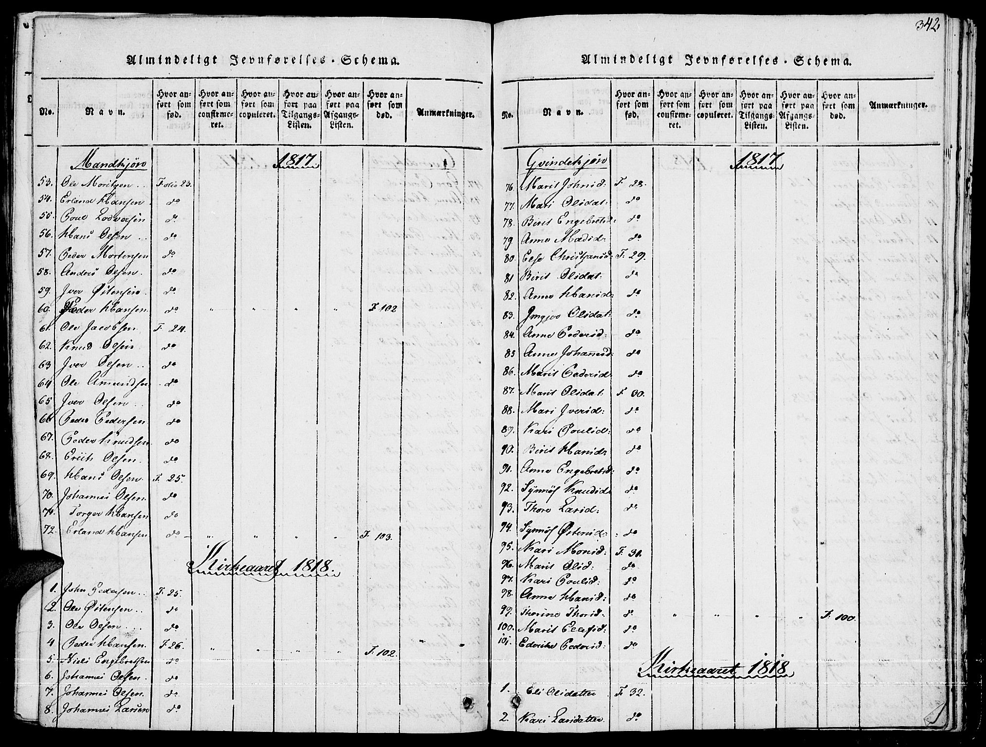 Fron prestekontor, SAH/PREST-078/H/Ha/Haa/L0002: Parish register (official) no. 2, 1816-1827, p. 342