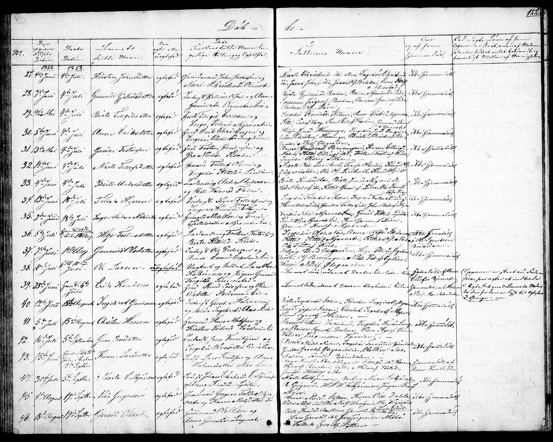 Gjerstad sokneprestkontor, SAK/1111-0014/F/Fb/Fbb/L0002: Parish register (copy) no. B 2, 1831-1862, p. 122