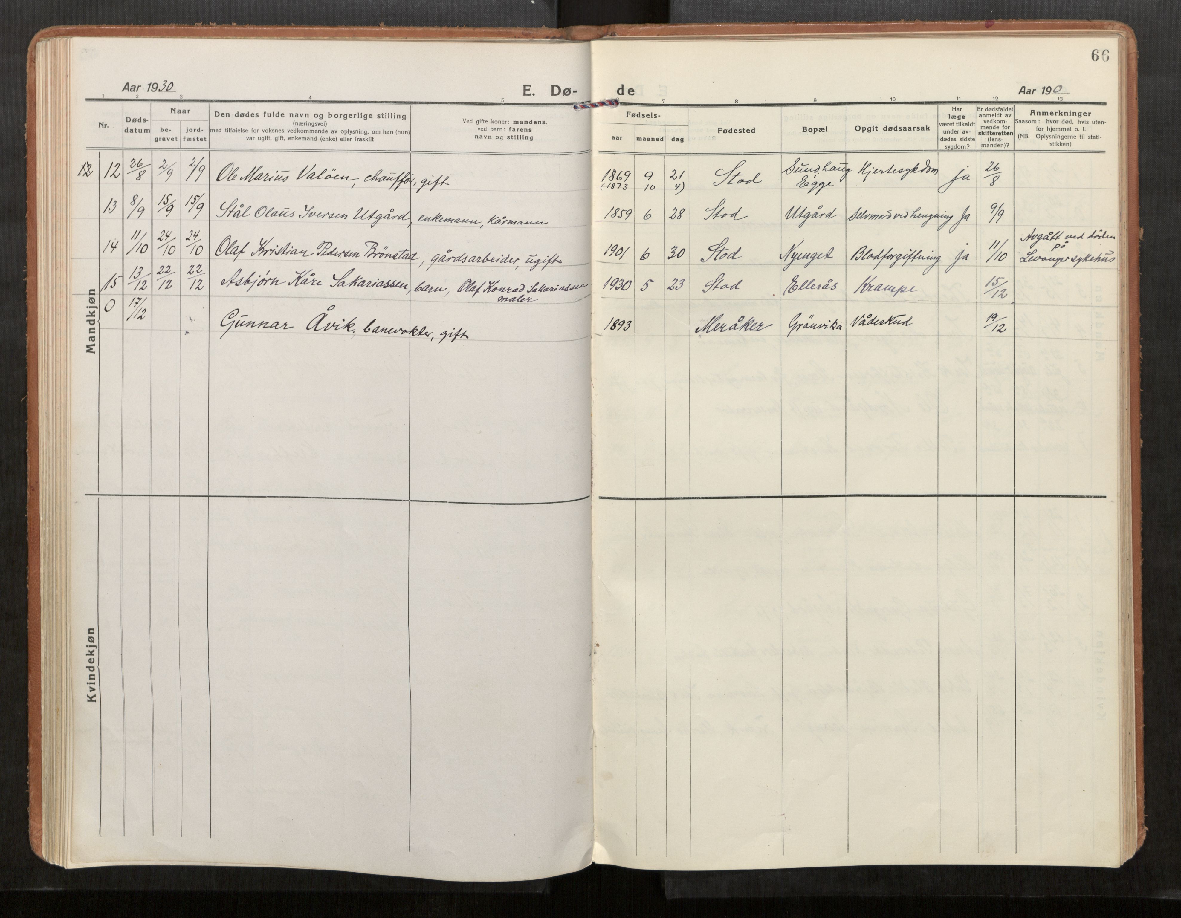 Stod sokneprestkontor, SAT/A-1164/1/I/I1/I1a/L0005: Parish register (official) no. 5, 1923-1932, p. 66