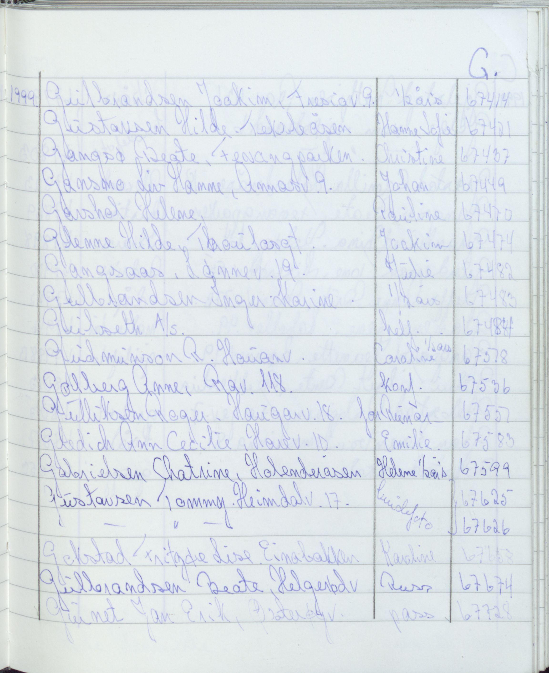 Pa 1494 - Jørgensen, Antonius. Fotograf, VEMU/A-2760/F/Fa, 1927-2004, p. 3669
