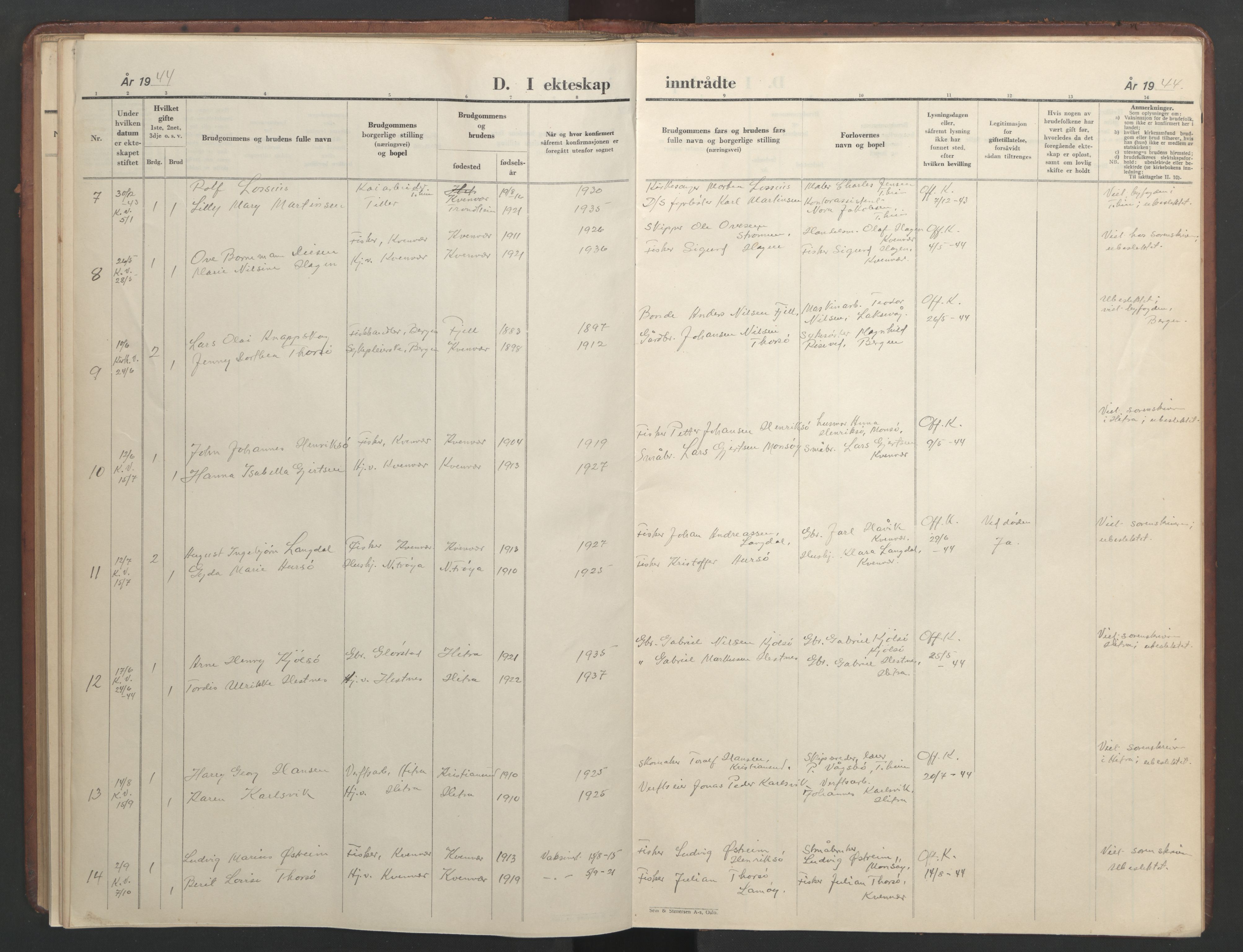 Ministerialprotokoller, klokkerbøker og fødselsregistre - Sør-Trøndelag, AV/SAT-A-1456/634/L0544: Parish register (copy) no. 634C06, 1927-1948, p. 104