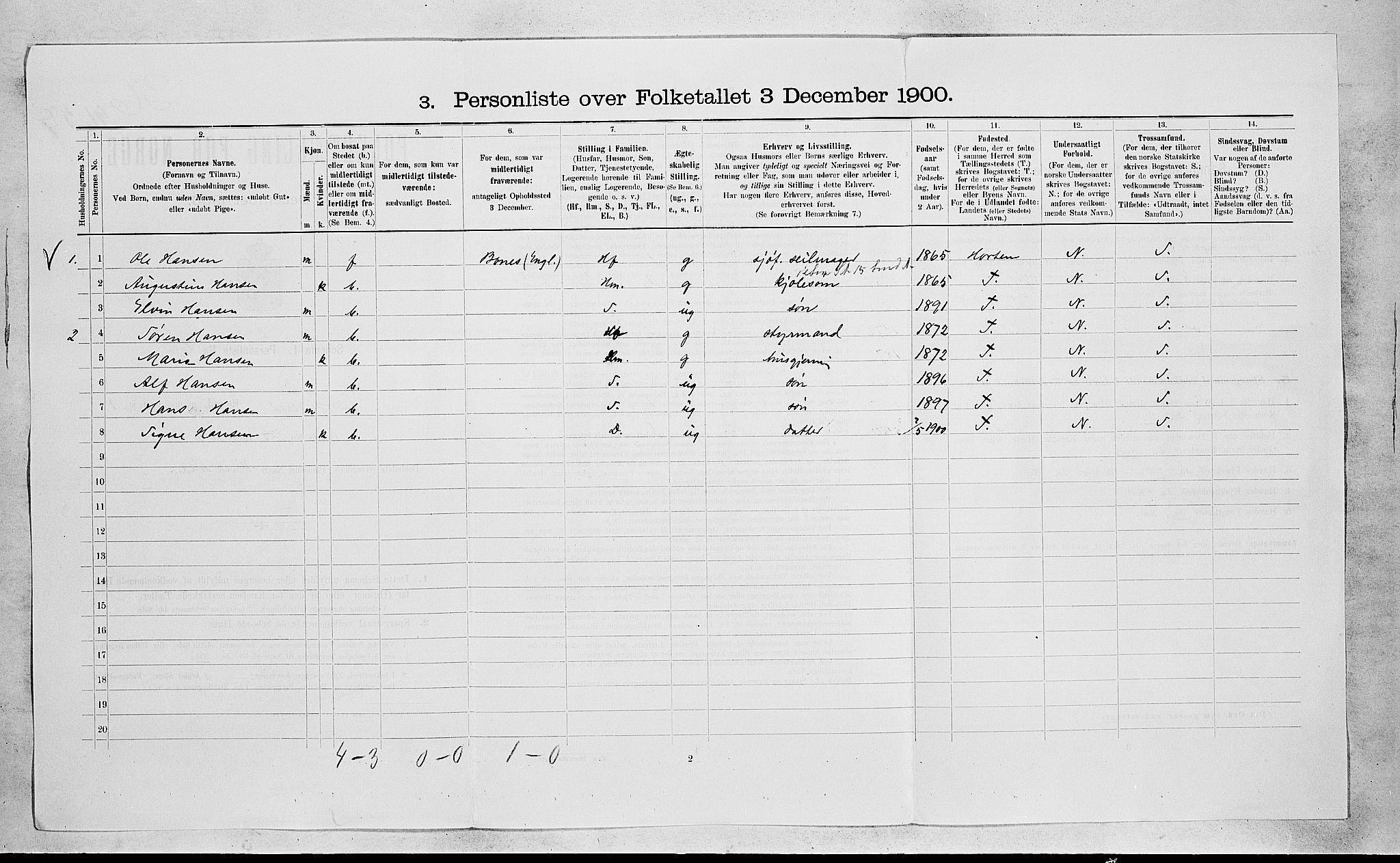 RA, 1900 census for Sandeherred, 1900, p. 51