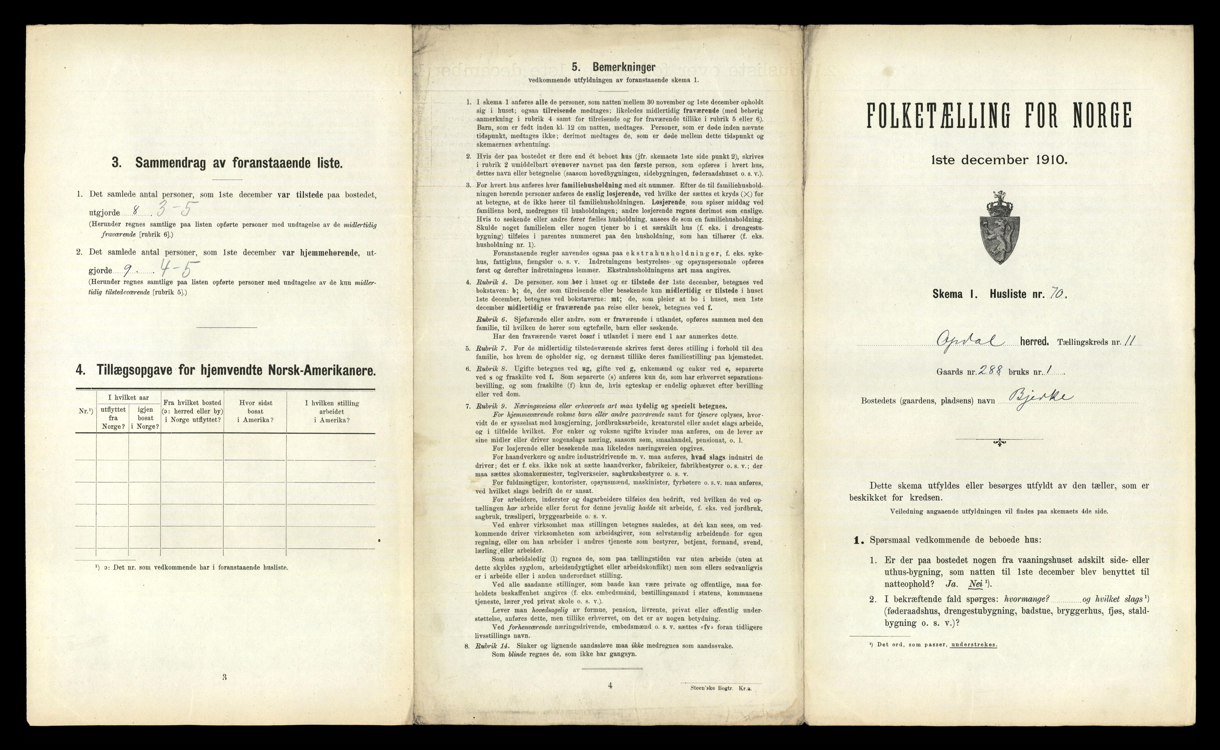 RA, 1910 census for Oppdal, 1910, p. 1365