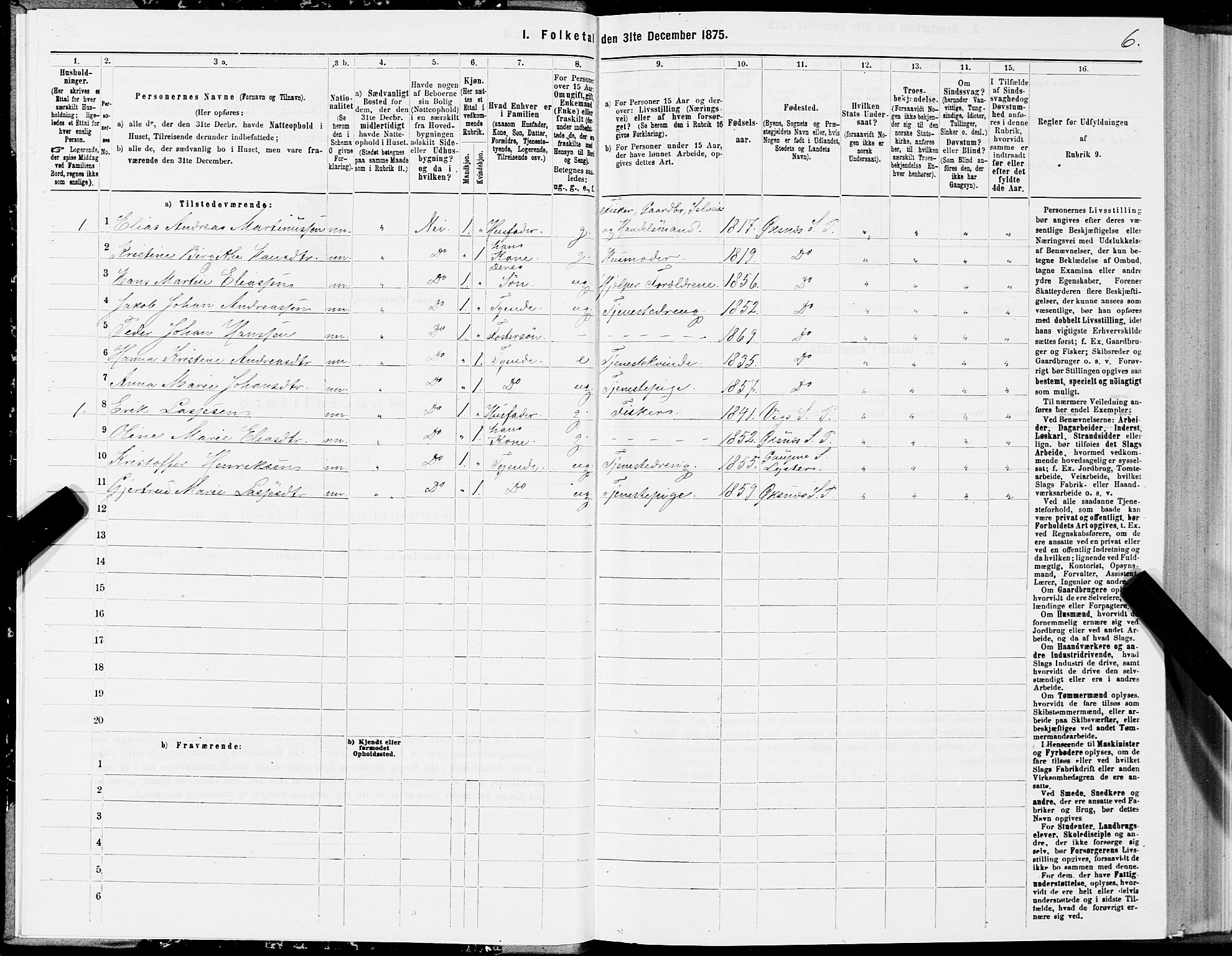 SAT, 1875 census for 1868P Øksnes, 1875, p. 2006