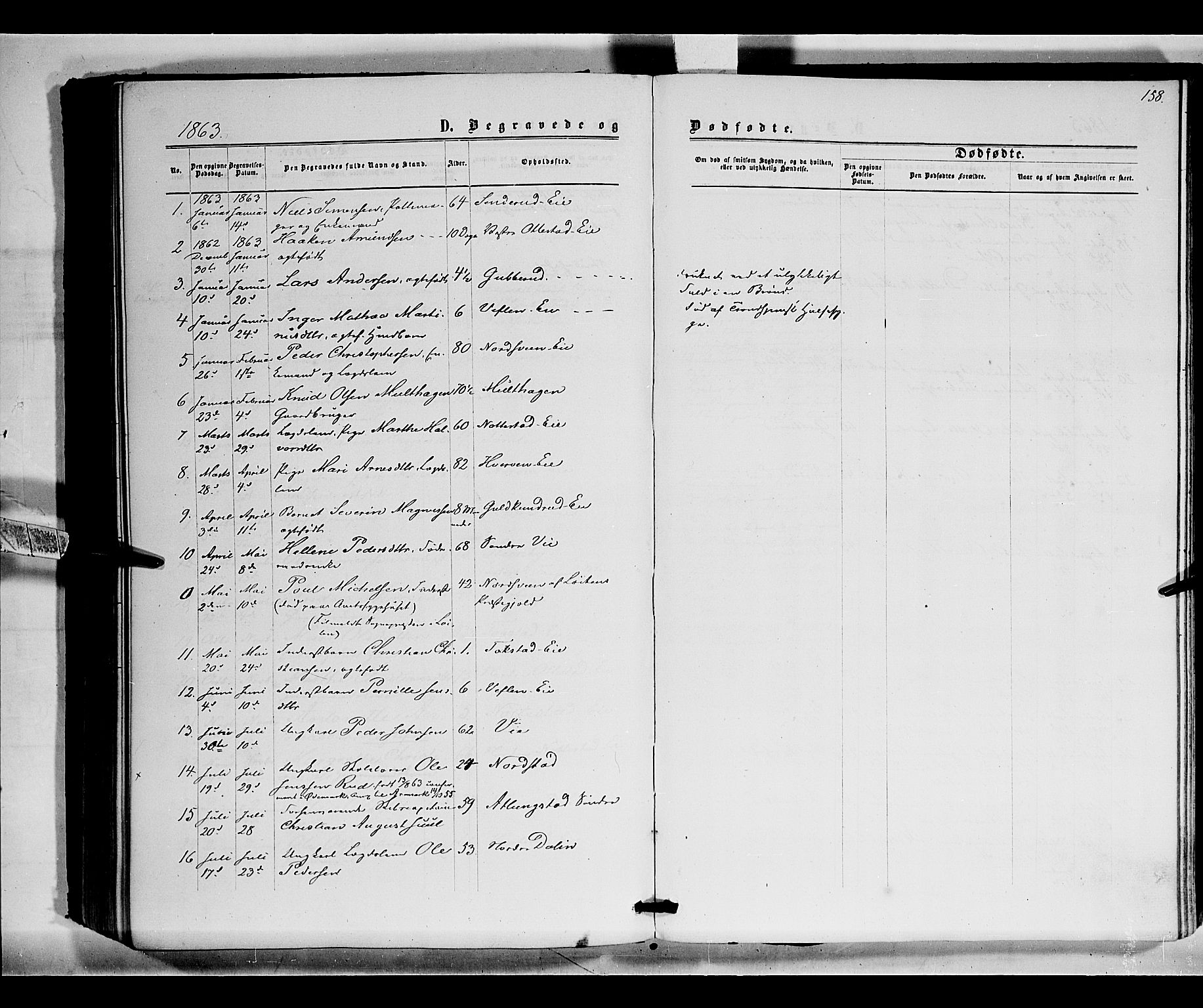 Stange prestekontor, SAH/PREST-002/K/L0015: Parish register (official) no. 15, 1862-1879, p. 158