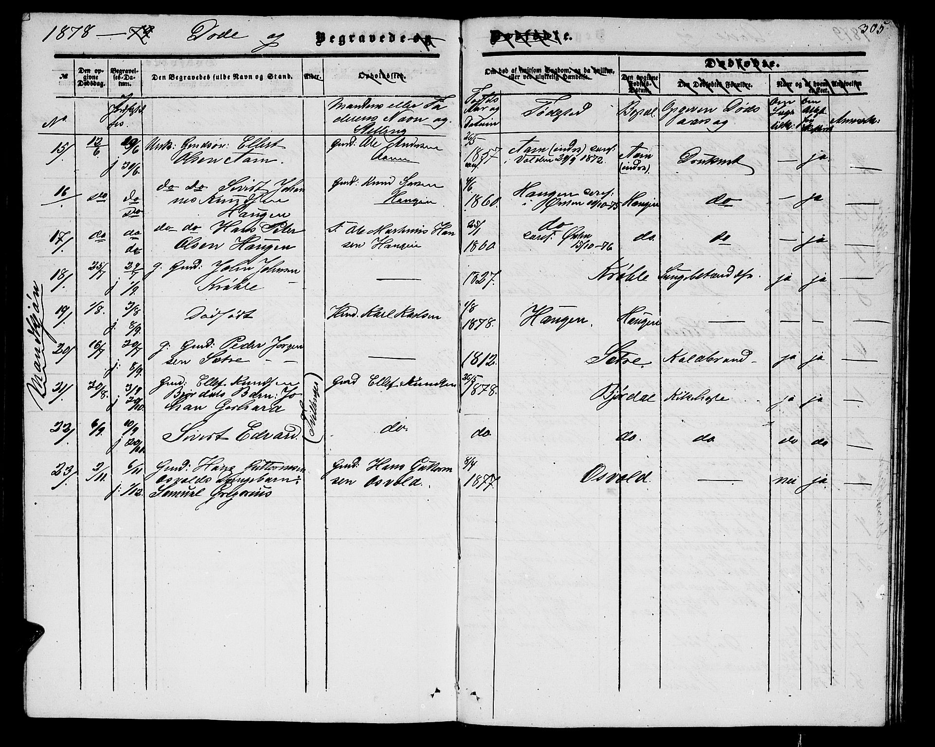 Ministerialprotokoller, klokkerbøker og fødselsregistre - Møre og Romsdal, AV/SAT-A-1454/513/L0188: Parish register (copy) no. 513C02, 1865-1882, p. 305